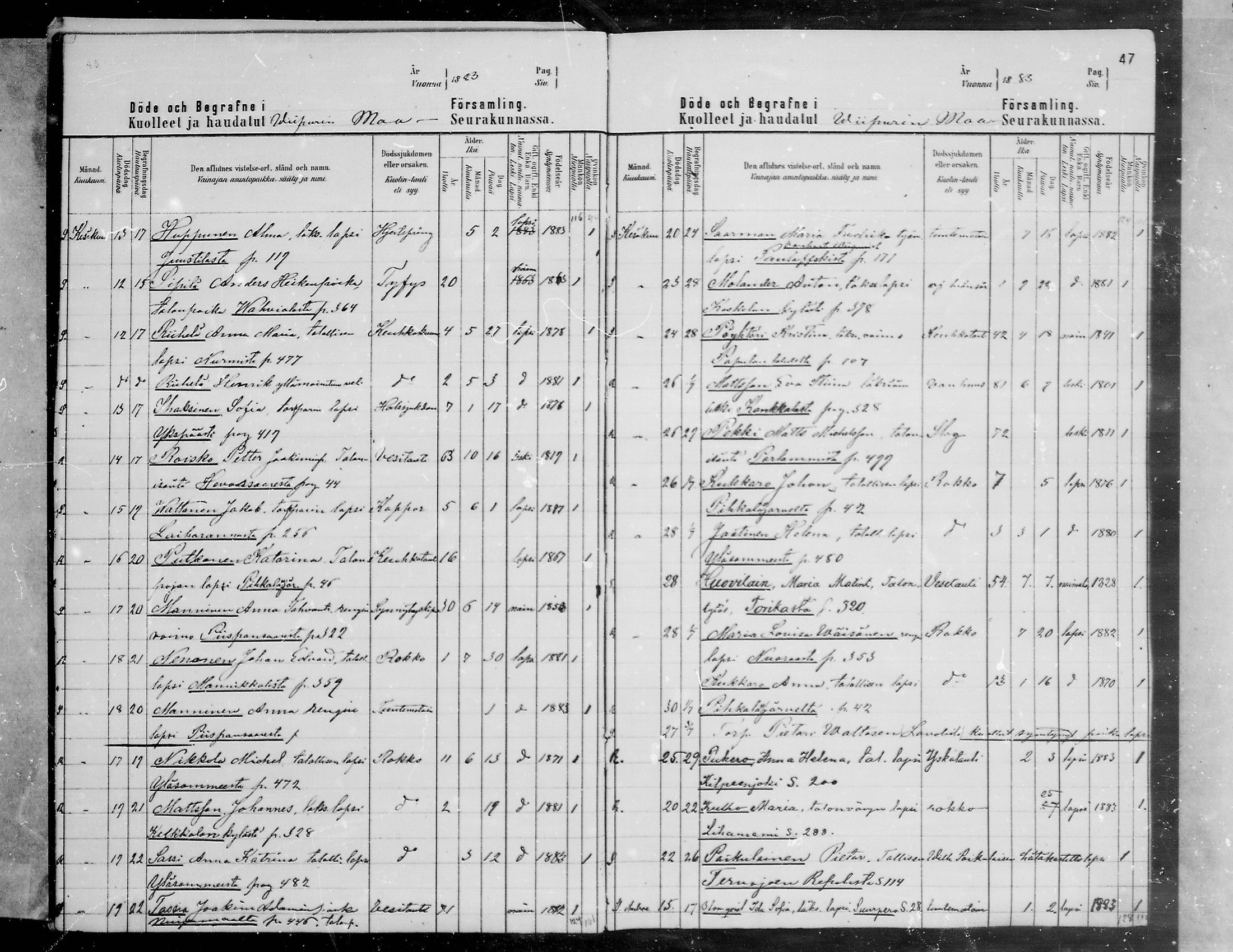 [ ../kirjat/Kirkonkirjat/viipuri/kuolleet_1881-1887_msrk_mko1298-1301/kuvat/42.jpg ]