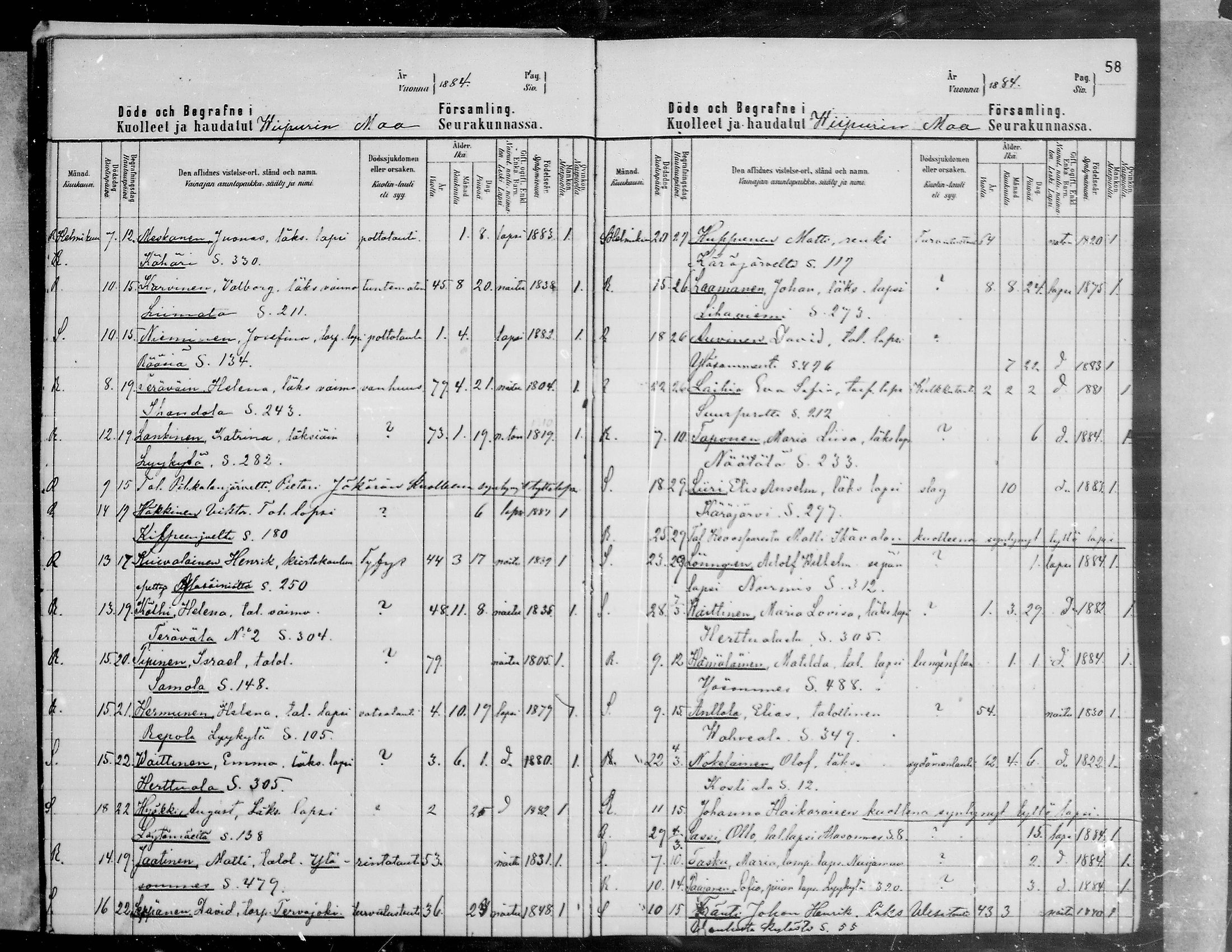 [ ../kirjat/Kirkonkirjat/viipuri/kuolleet_1881-1887_msrk_mko1298-1301/kuvat/53.jpg ]