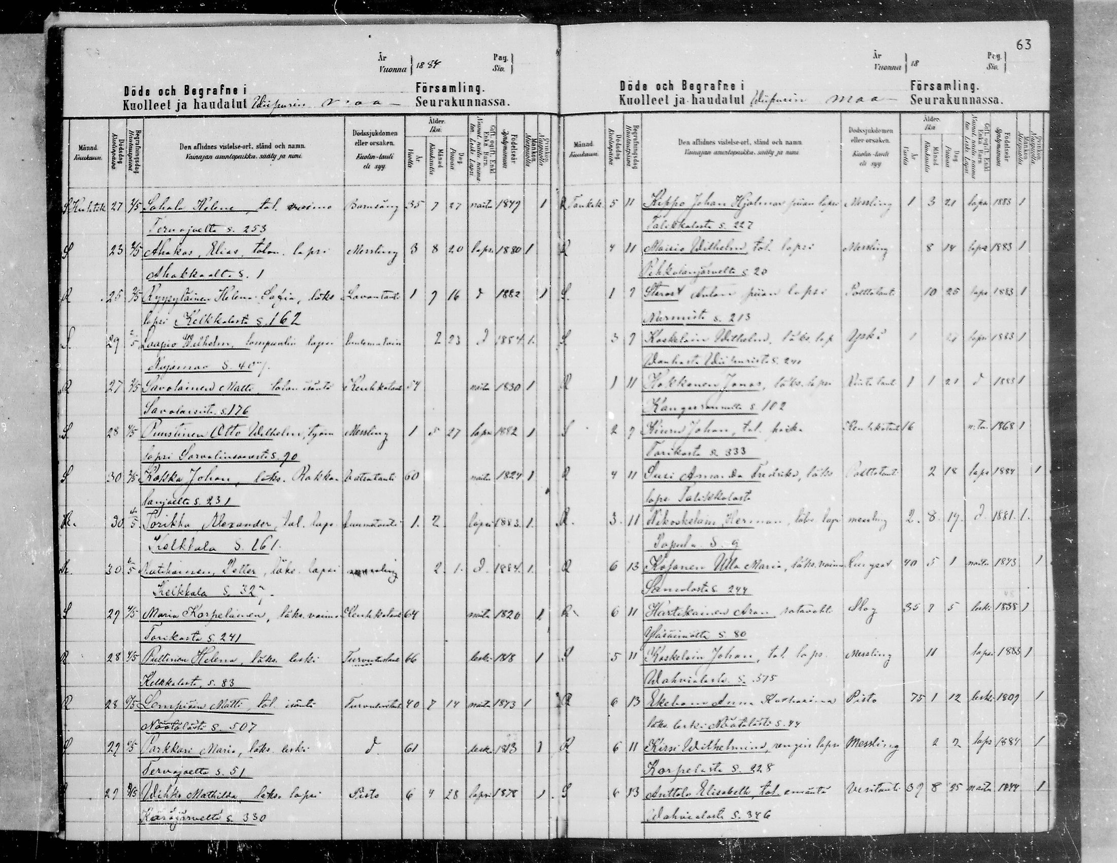 [ ../kirjat/Kirkonkirjat/viipuri/kuolleet_1881-1887_msrk_mko1298-1301/kuvat/58.jpg ]