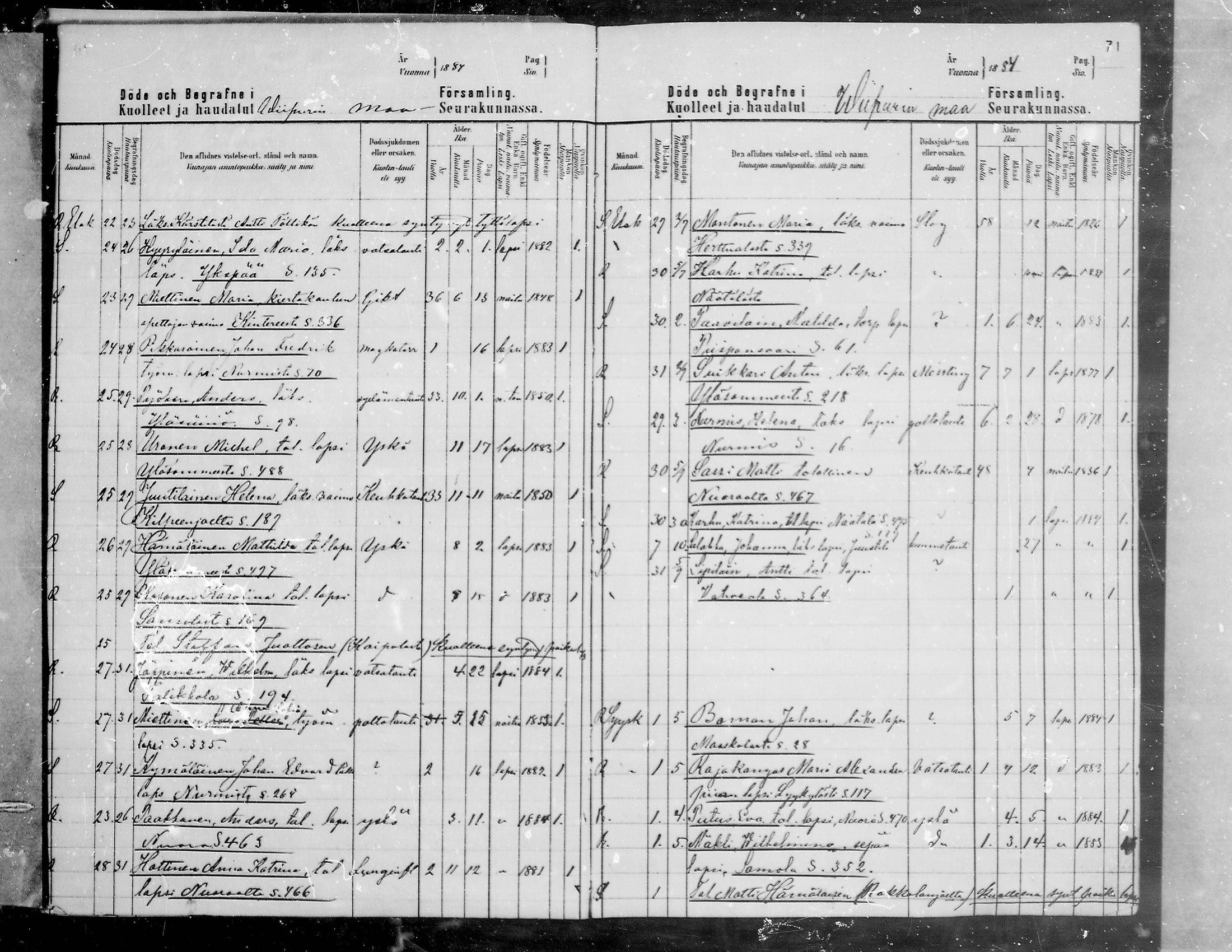[ ../kirjat/Kirkonkirjat/viipuri/kuolleet_1881-1887_msrk_mko1298-1301/kuvat/66.jpg ]