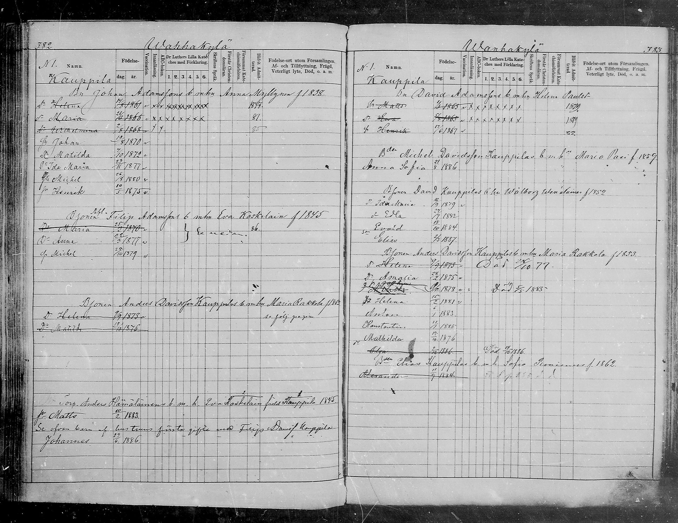 [ ../kirjat/Kirkonkirjat/viipuri/lastenkirja_1877-1886_msrk_mko808-815/kuvat/153.jpg ]