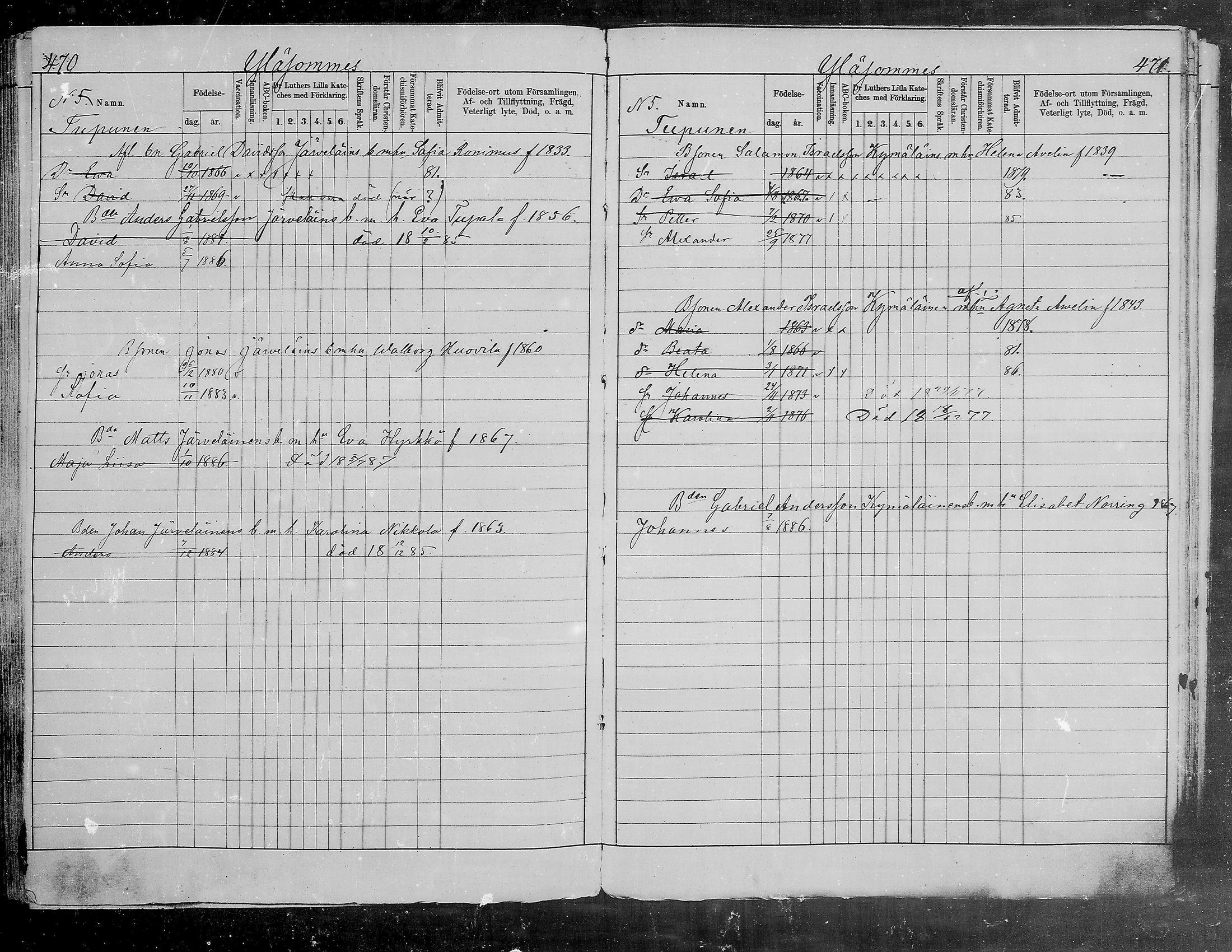 [ ../kirjat/Kirkonkirjat/viipuri/lastenkirja_1877-1886_msrk_mko808-815/kuvat/195.jpg ]