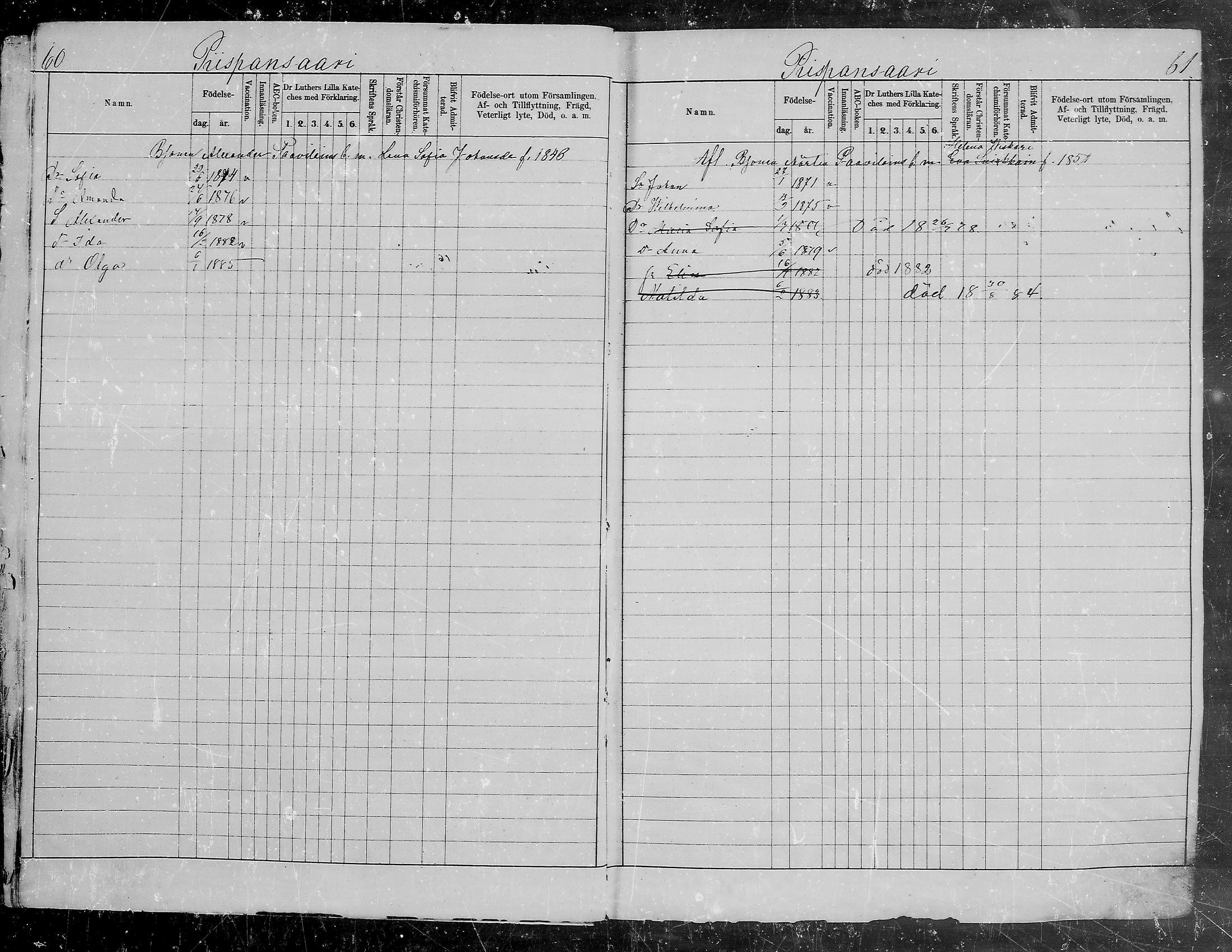 [ ../kirjat/Kirkonkirjat/viipuri/lastenkirja_1877-1886_msrk_mko808-815/kuvat/27.jpg ]