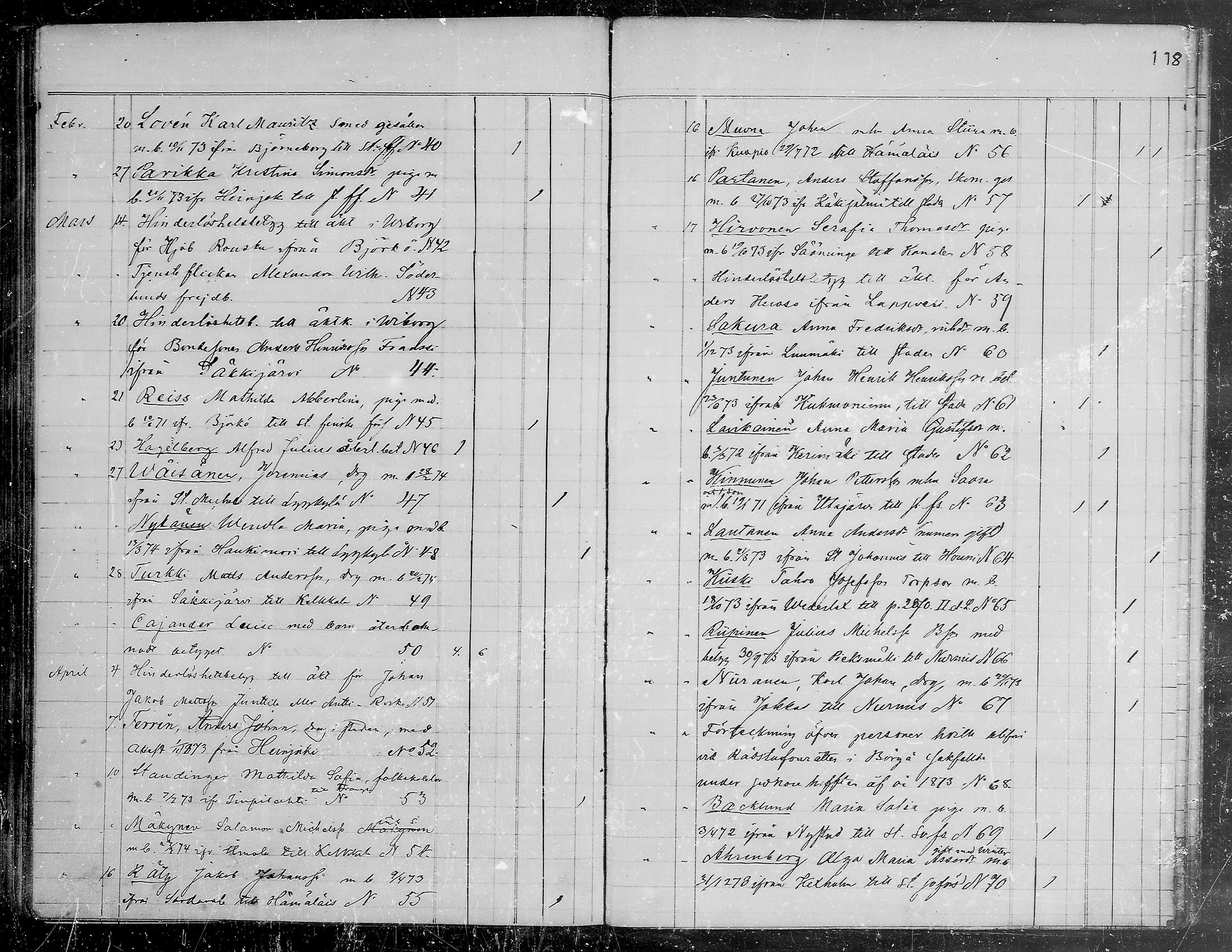 [ ../kirjat/Kirkonkirjat/viipuri/muuttaneet_1865-1874_tksrk_mko761-764/kuvat/119.jpg ]