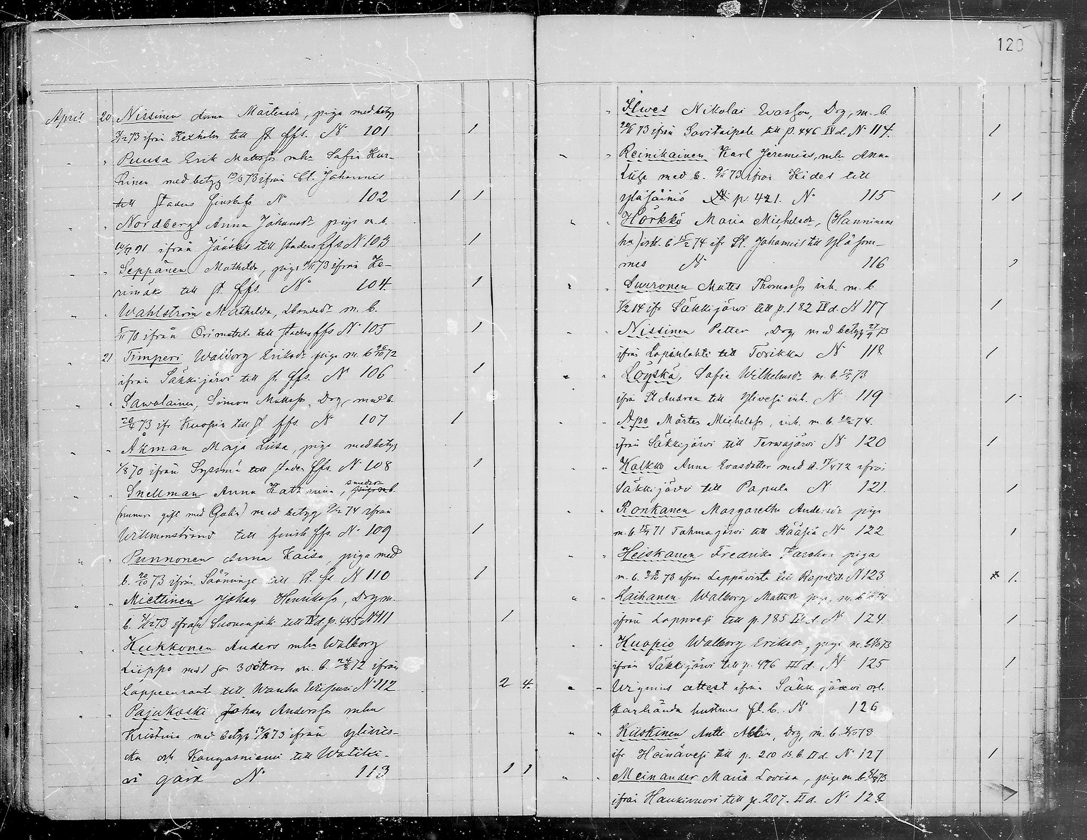 [ ../kirjat/Kirkonkirjat/viipuri/muuttaneet_1865-1874_tksrk_mko761-764/kuvat/121.jpg ]