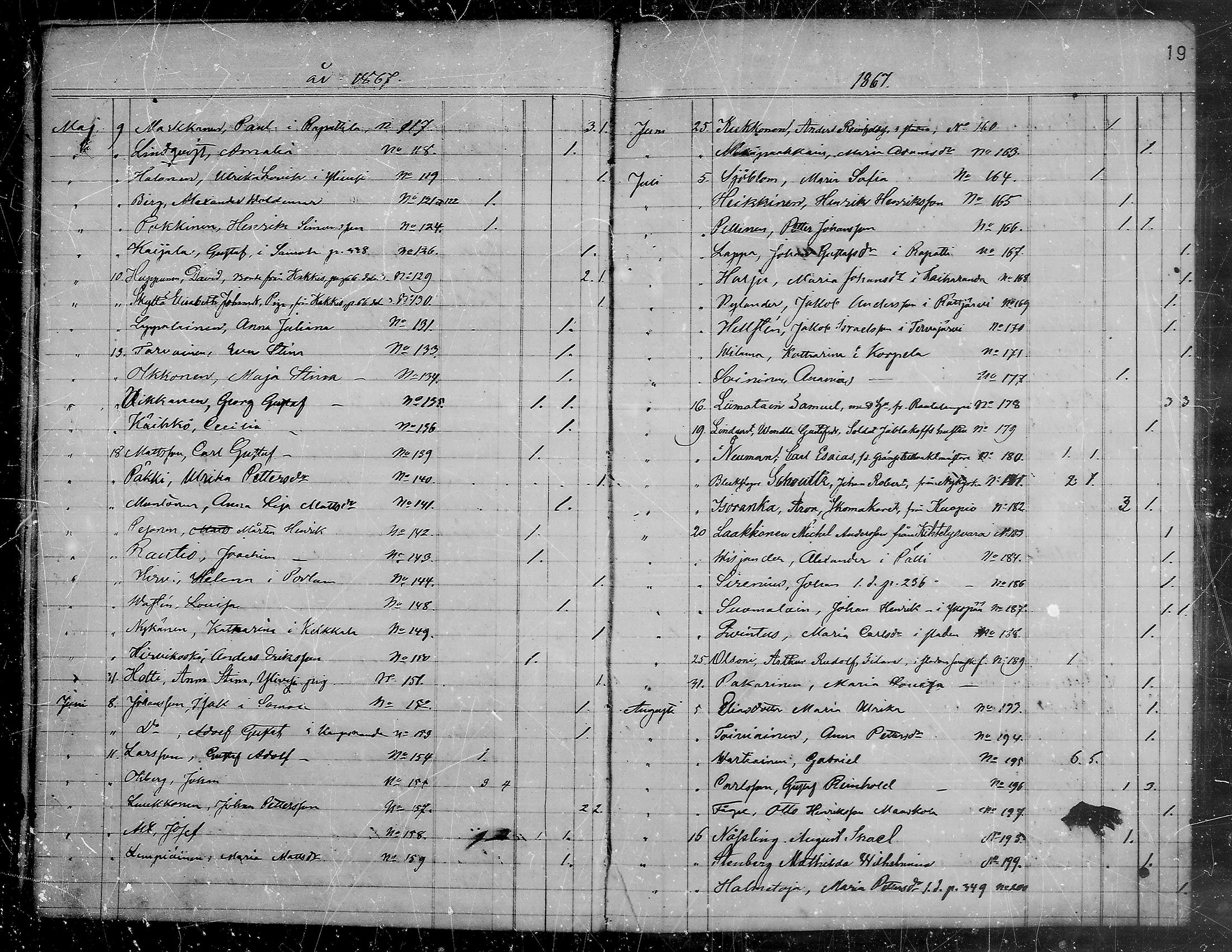 [ ../kirjat/Kirkonkirjat/viipuri/muuttaneet_1865-1874_tksrk_mko761-764/kuvat/20.jpg ]