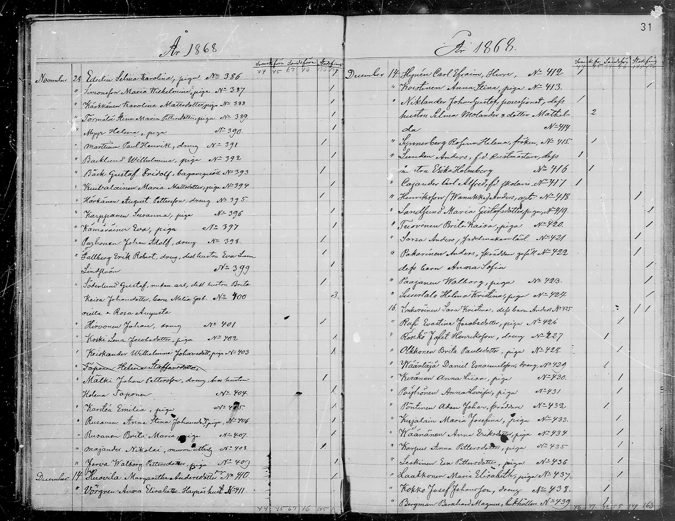 [ ../kirjat/Kirkonkirjat/viipuri/muuttaneet_1865-1874_tksrk_mko761-764/kuvat/32.jpg ]