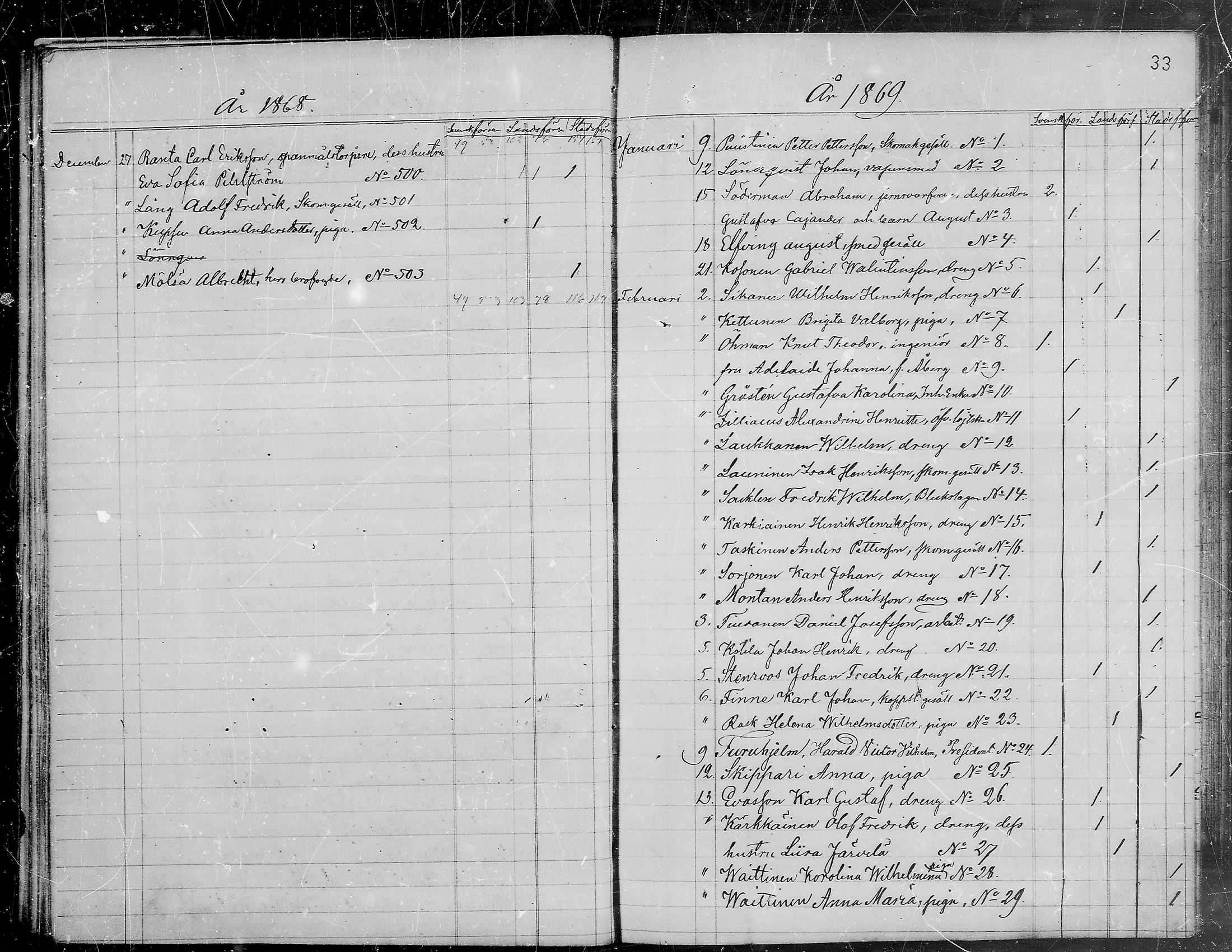 [ ../kirjat/Kirkonkirjat/viipuri/muuttaneet_1865-1874_tksrk_mko761-764/kuvat/34.jpg ]