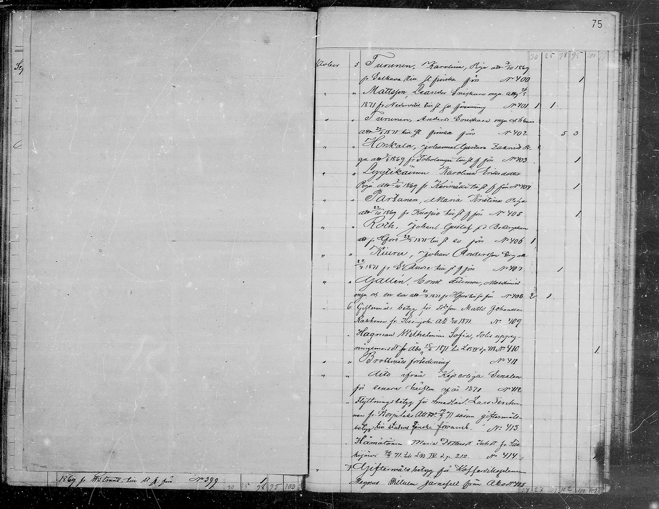 [ ../kirjat/Kirkonkirjat/viipuri/muuttaneet_1865-1874_tksrk_mko761-764/kuvat/76.jpg ]