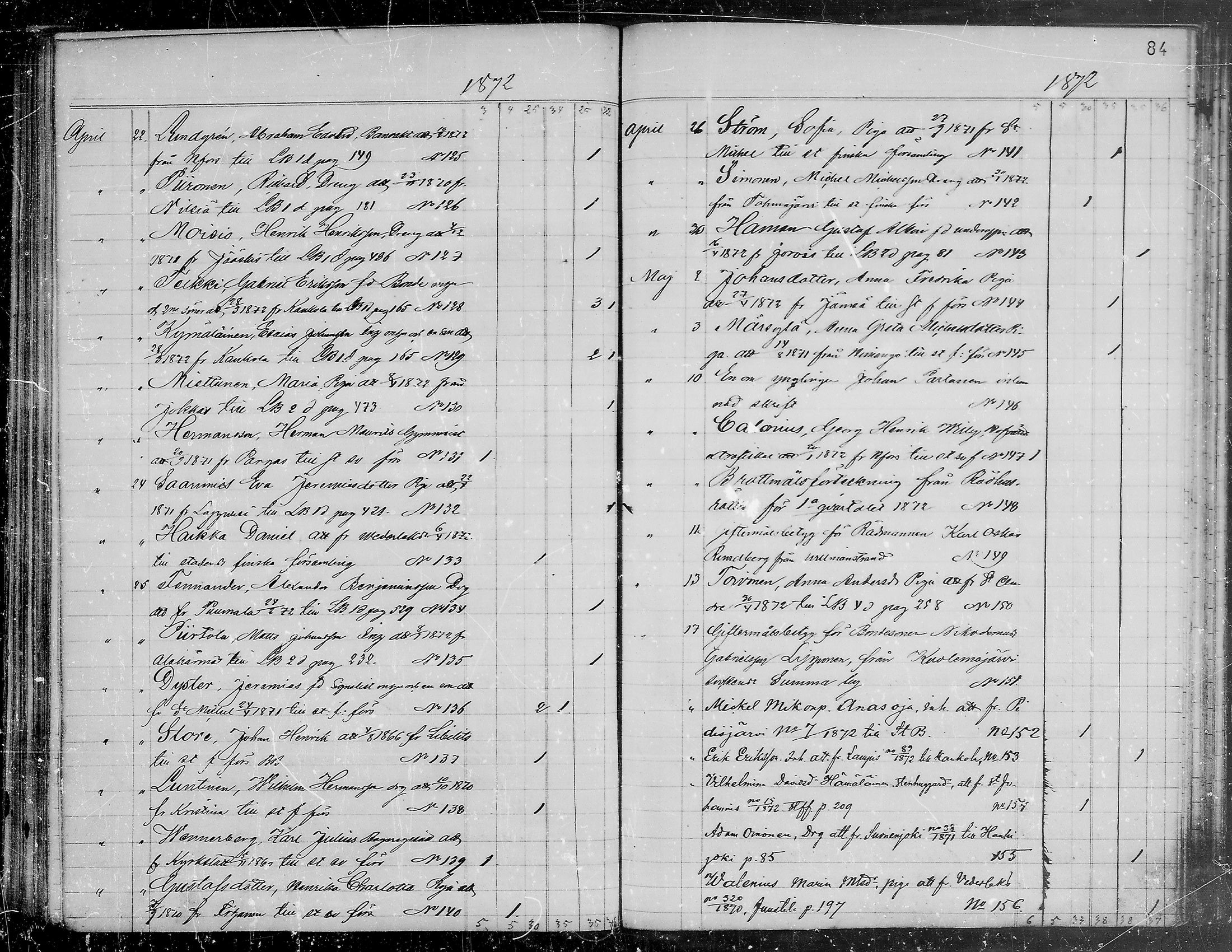 [ ../kirjat/Kirkonkirjat/viipuri/muuttaneet_1865-1874_tksrk_mko761-764/kuvat/85.jpg ]