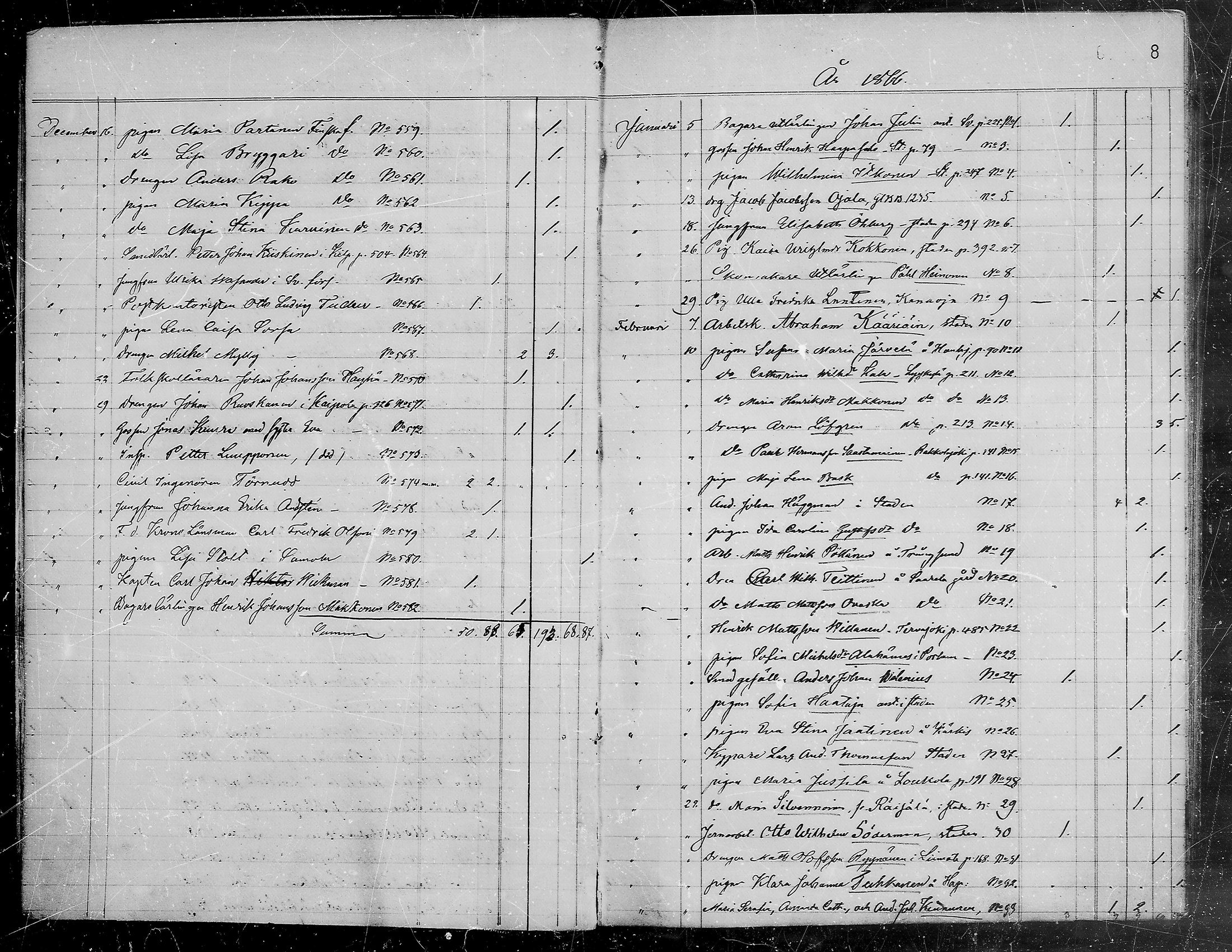 [ ../kirjat/Kirkonkirjat/viipuri/muuttaneet_1865-1874_tksrk_mko761-764/kuvat/9.jpg ]