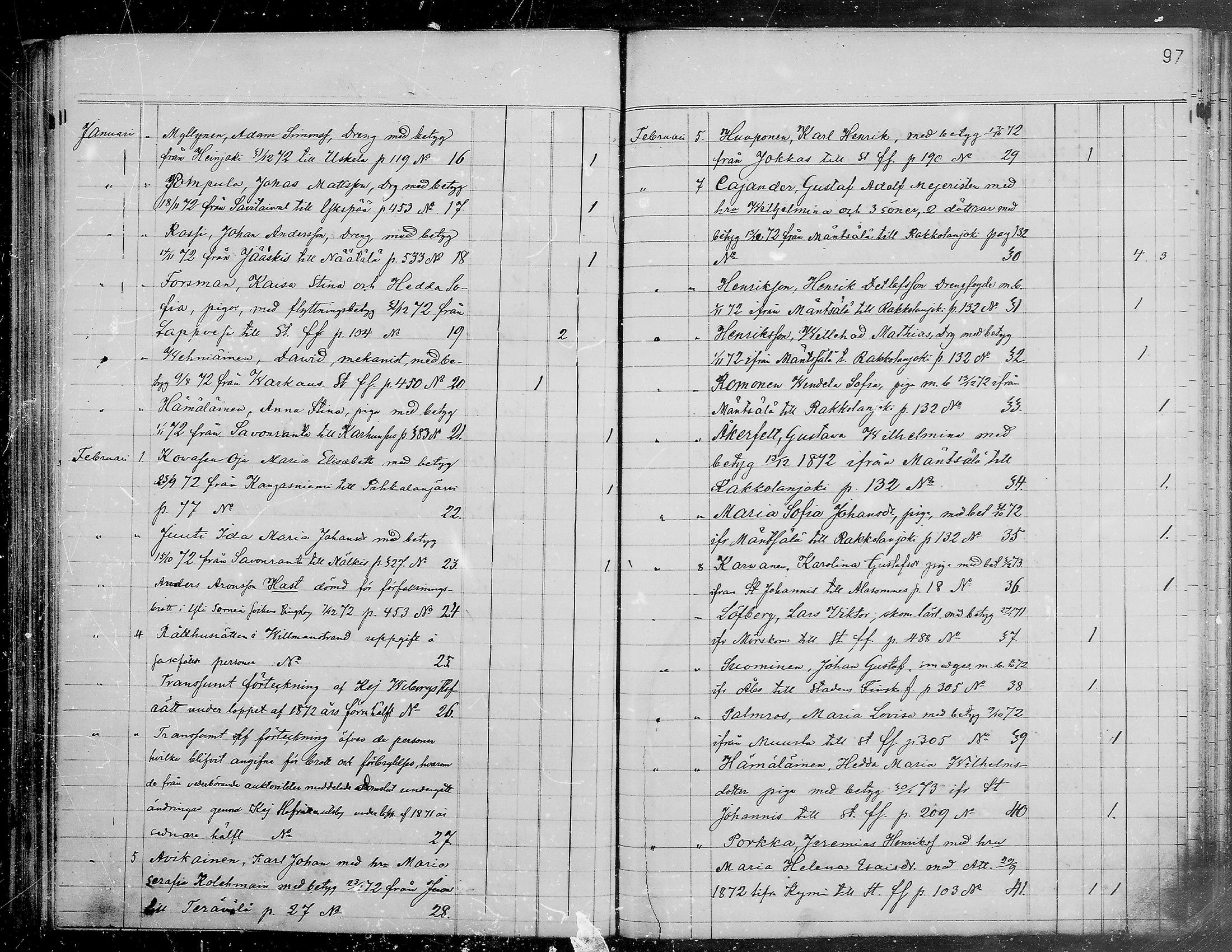 [ ../kirjat/Kirkonkirjat/viipuri/muuttaneet_1865-1874_tksrk_mko761-764/kuvat/98.jpg ]