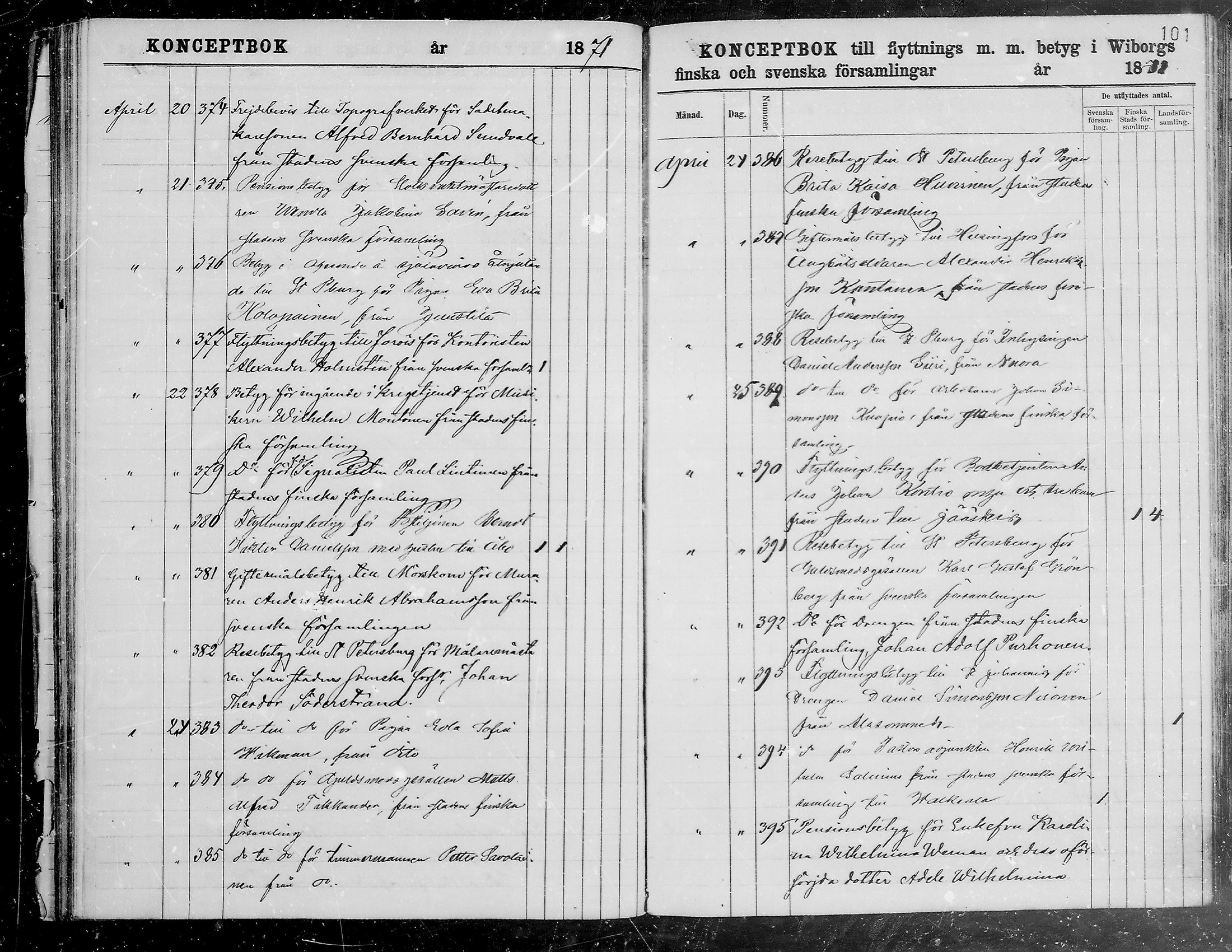 [ ../kirjat/Kirkonkirjat/viipuri/muuttaneet_1866-1873_tksrk_mko784-790/kuvat/103.jpg ]