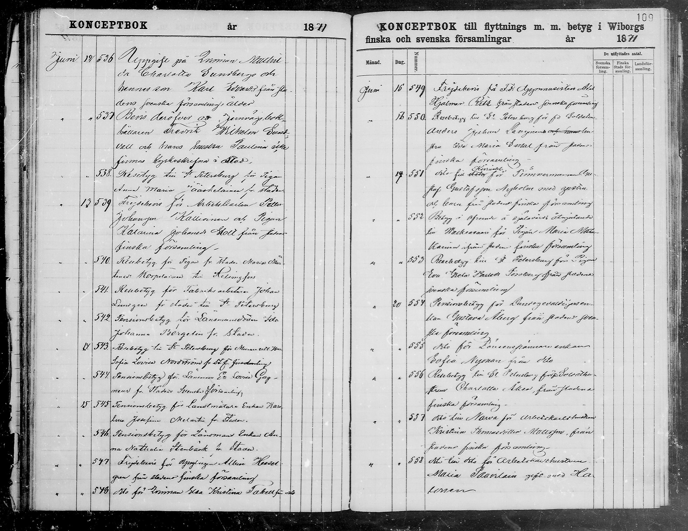 [ ../kirjat/Kirkonkirjat/viipuri/muuttaneet_1866-1873_tksrk_mko784-790/kuvat/111.jpg ]