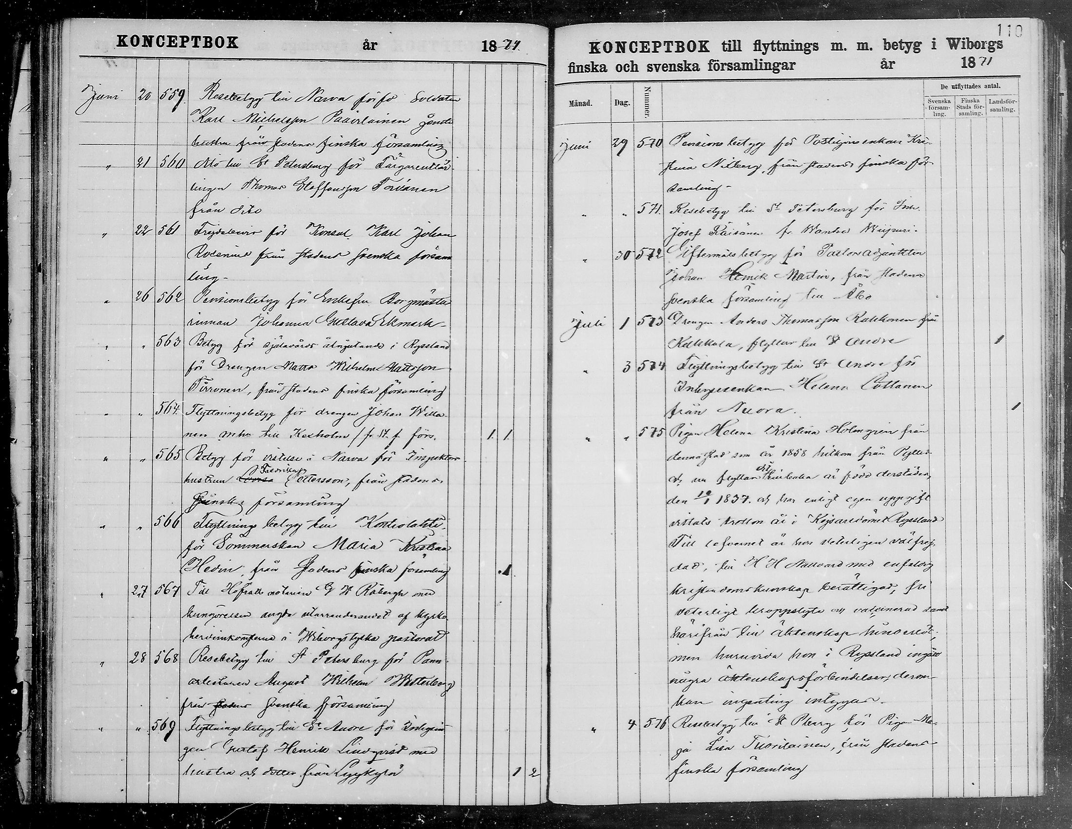 [ ../kirjat/Kirkonkirjat/viipuri/muuttaneet_1866-1873_tksrk_mko784-790/kuvat/112.jpg ]