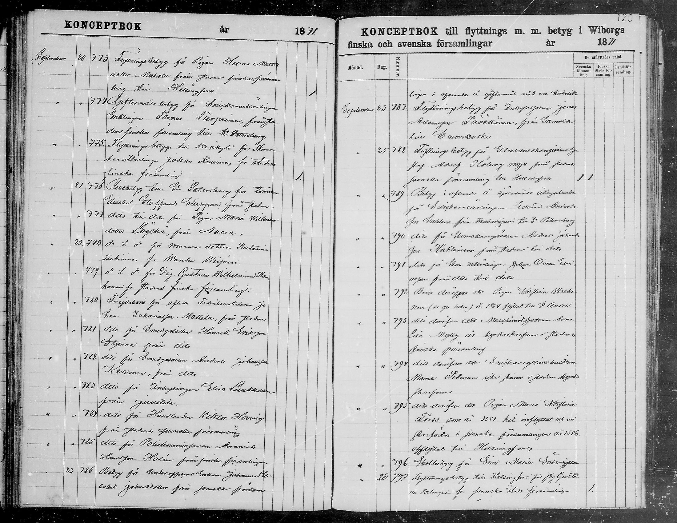 [ ../kirjat/Kirkonkirjat/viipuri/muuttaneet_1866-1873_tksrk_mko784-790/kuvat/122.jpg ]
