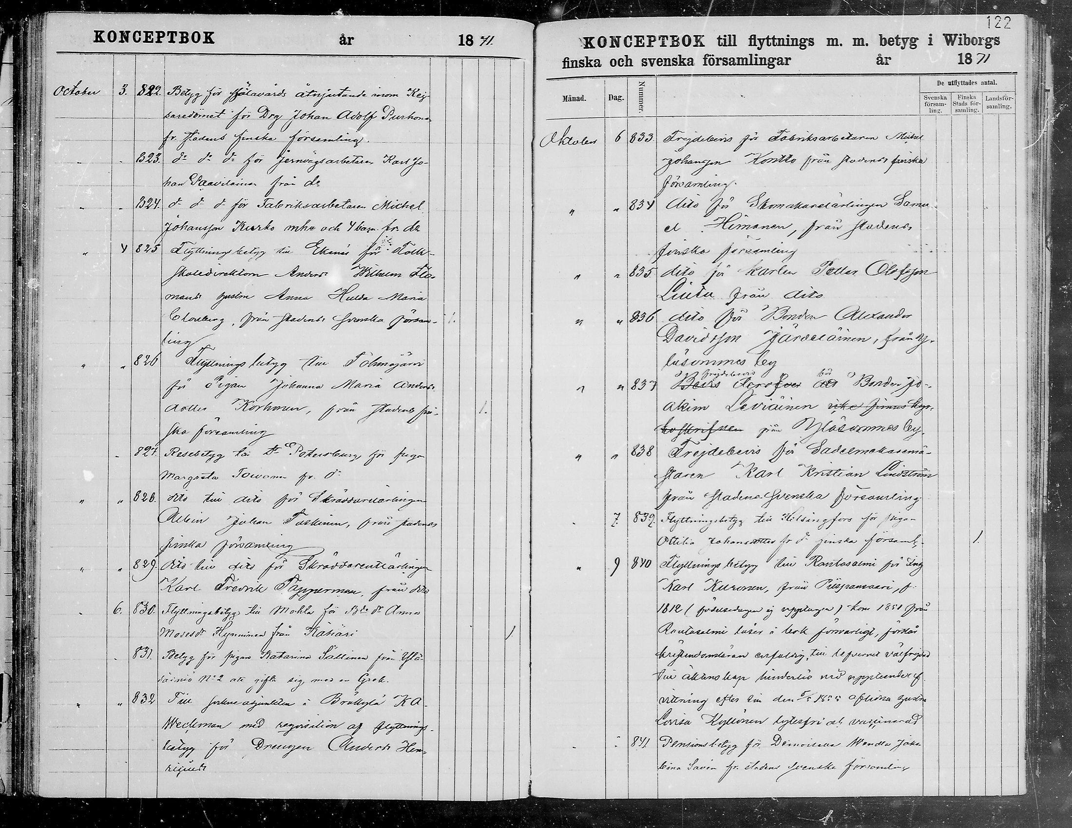 [ ../kirjat/Kirkonkirjat/viipuri/muuttaneet_1866-1873_tksrk_mko784-790/kuvat/124.jpg ]