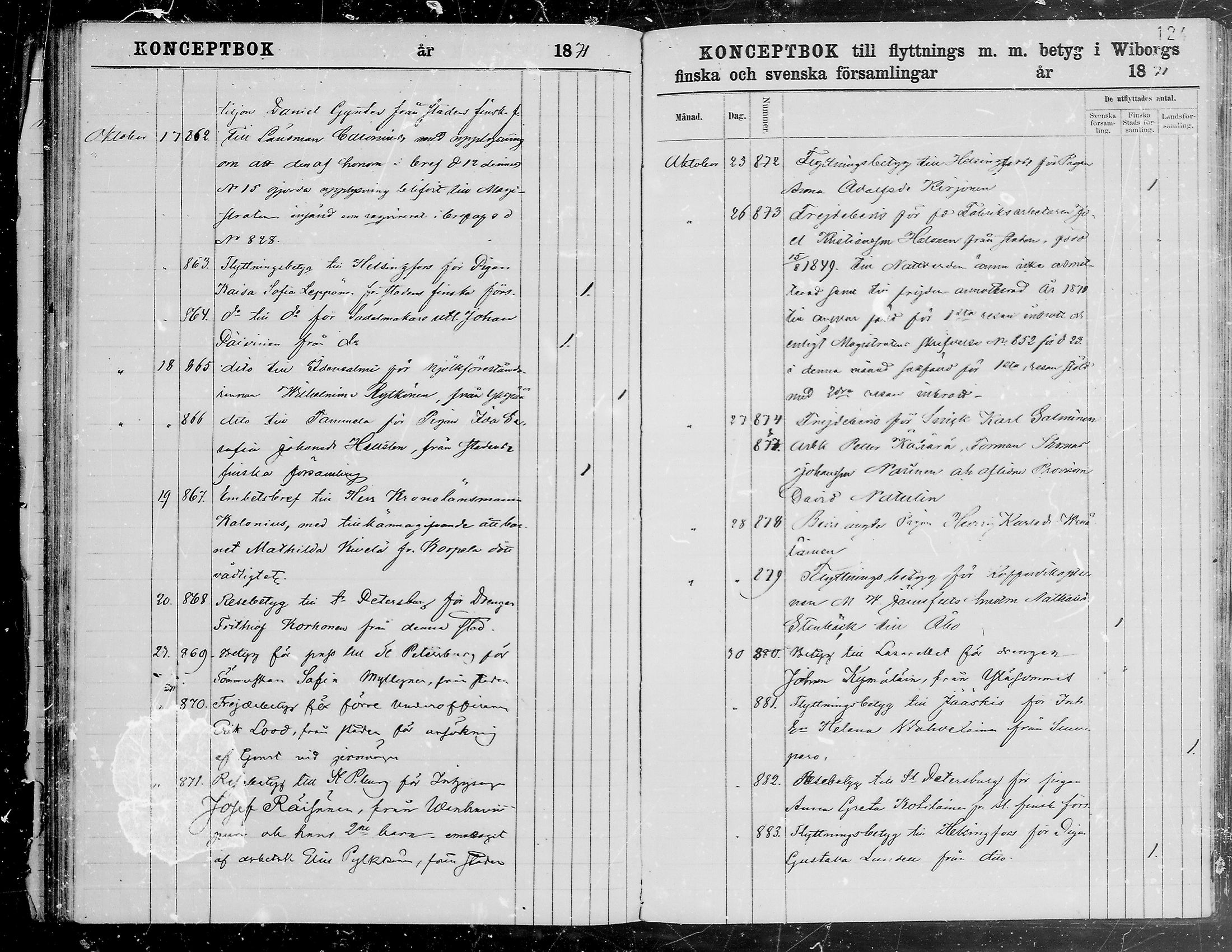 [ ../kirjat/Kirkonkirjat/viipuri/muuttaneet_1866-1873_tksrk_mko784-790/kuvat/126.jpg ]