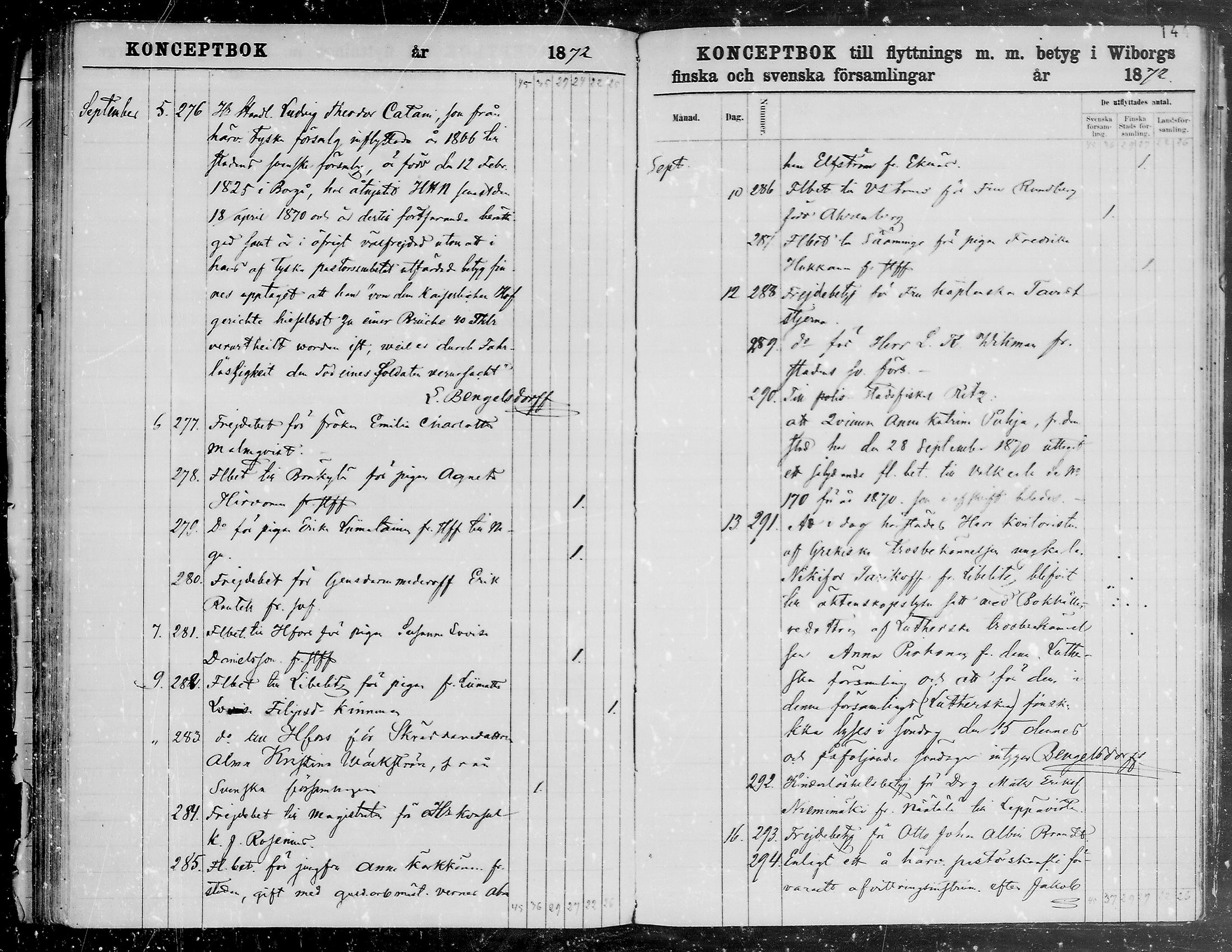 [ ../kirjat/Kirkonkirjat/viipuri/muuttaneet_1866-1873_tksrk_mko784-790/kuvat/146.jpg ]