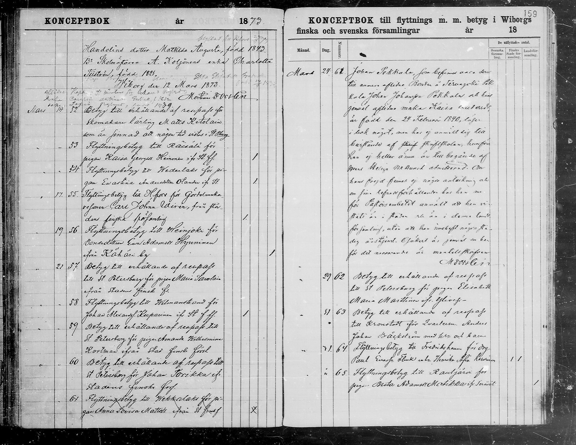 [ ../kirjat/Kirkonkirjat/viipuri/muuttaneet_1866-1873_tksrk_mko784-790/kuvat/162.jpg ]