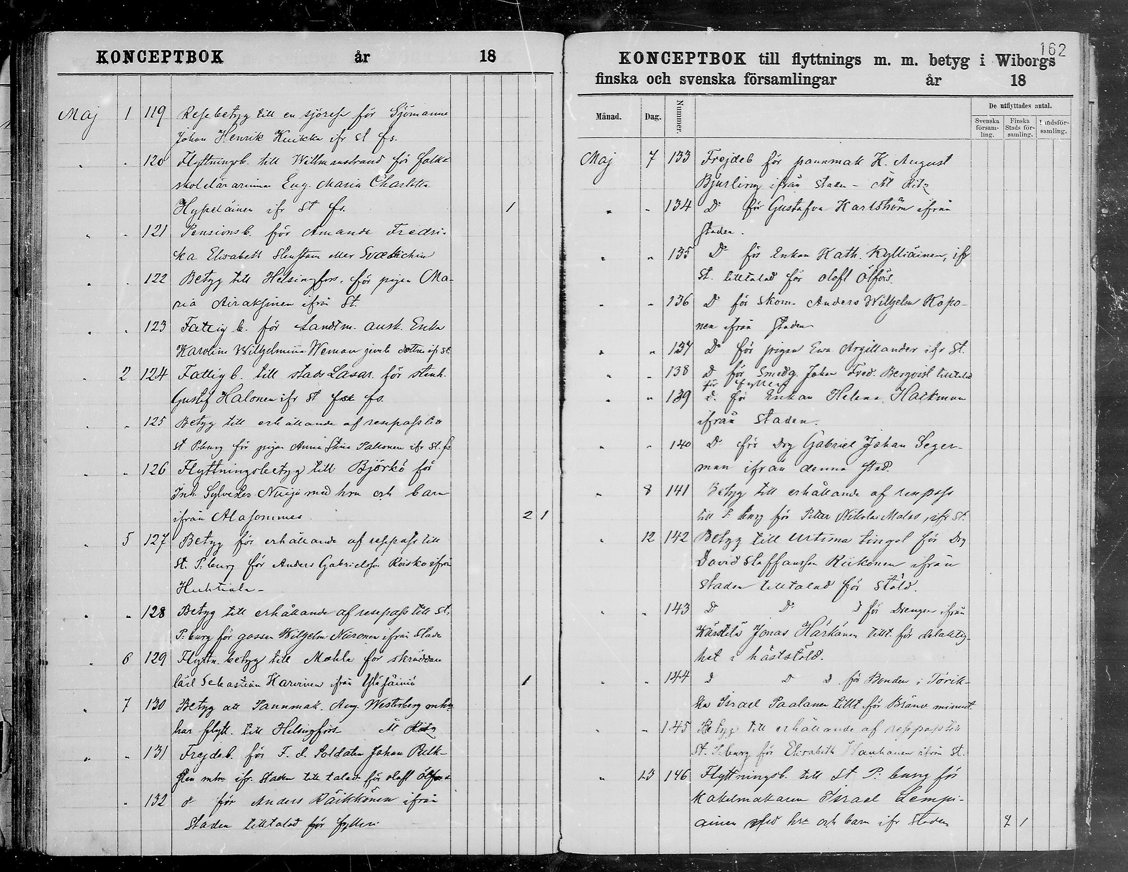 [ ../kirjat/Kirkonkirjat/viipuri/muuttaneet_1866-1873_tksrk_mko784-790/kuvat/165.jpg ]