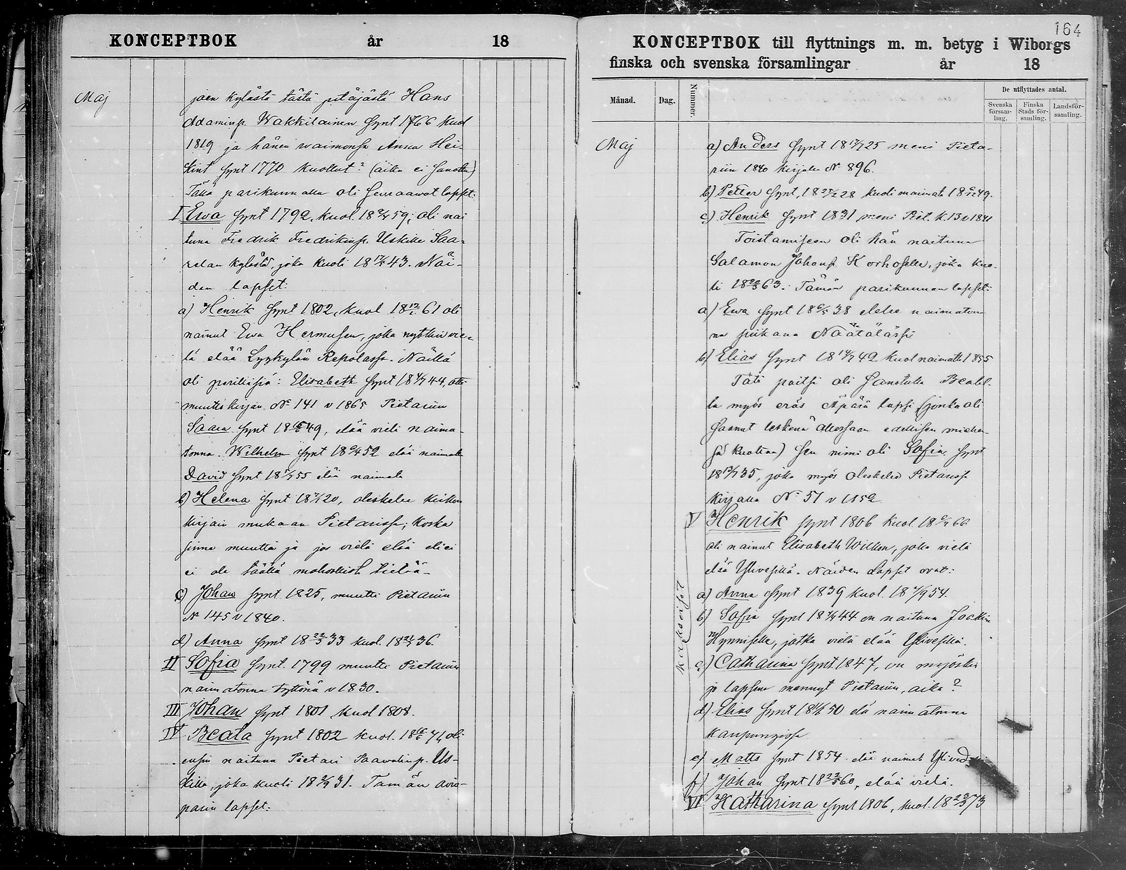 [ ../kirjat/Kirkonkirjat/viipuri/muuttaneet_1866-1873_tksrk_mko784-790/kuvat/167.jpg ]