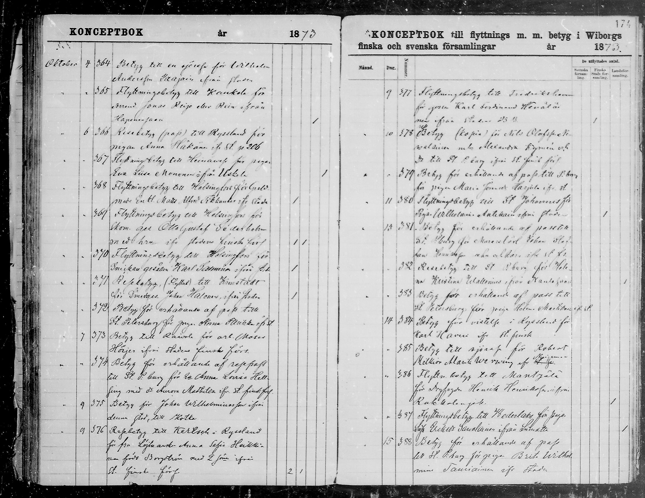[ ../kirjat/Kirkonkirjat/viipuri/muuttaneet_1866-1873_tksrk_mko784-790/kuvat/177.jpg ]