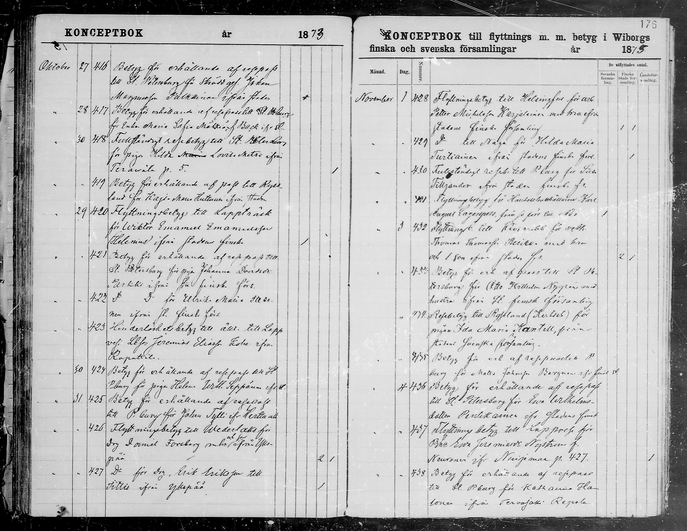 [ ../kirjat/Kirkonkirjat/viipuri/muuttaneet_1866-1873_tksrk_mko784-790/kuvat/179.jpg ]