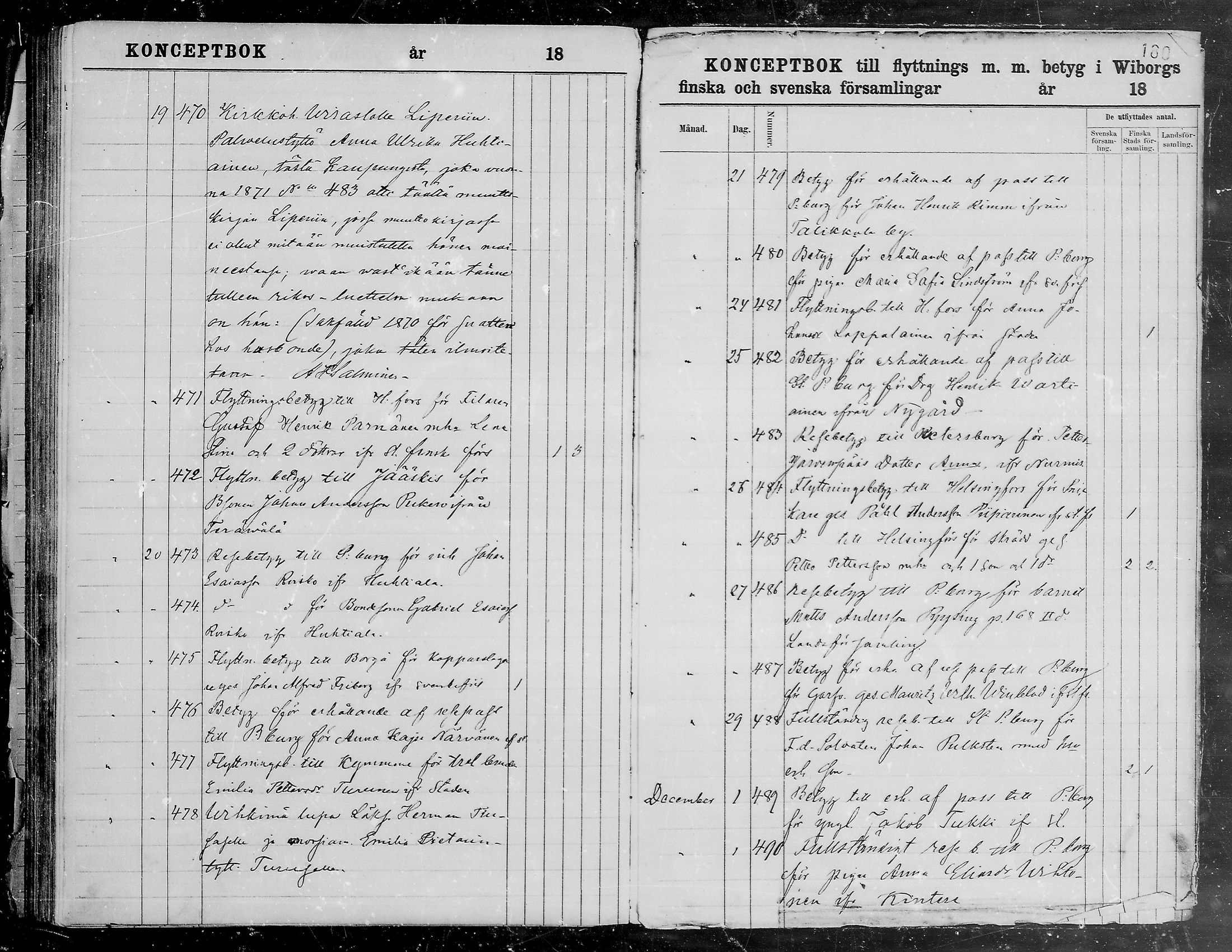 [ ../kirjat/Kirkonkirjat/viipuri/muuttaneet_1866-1873_tksrk_mko784-790/kuvat/182.jpg ]