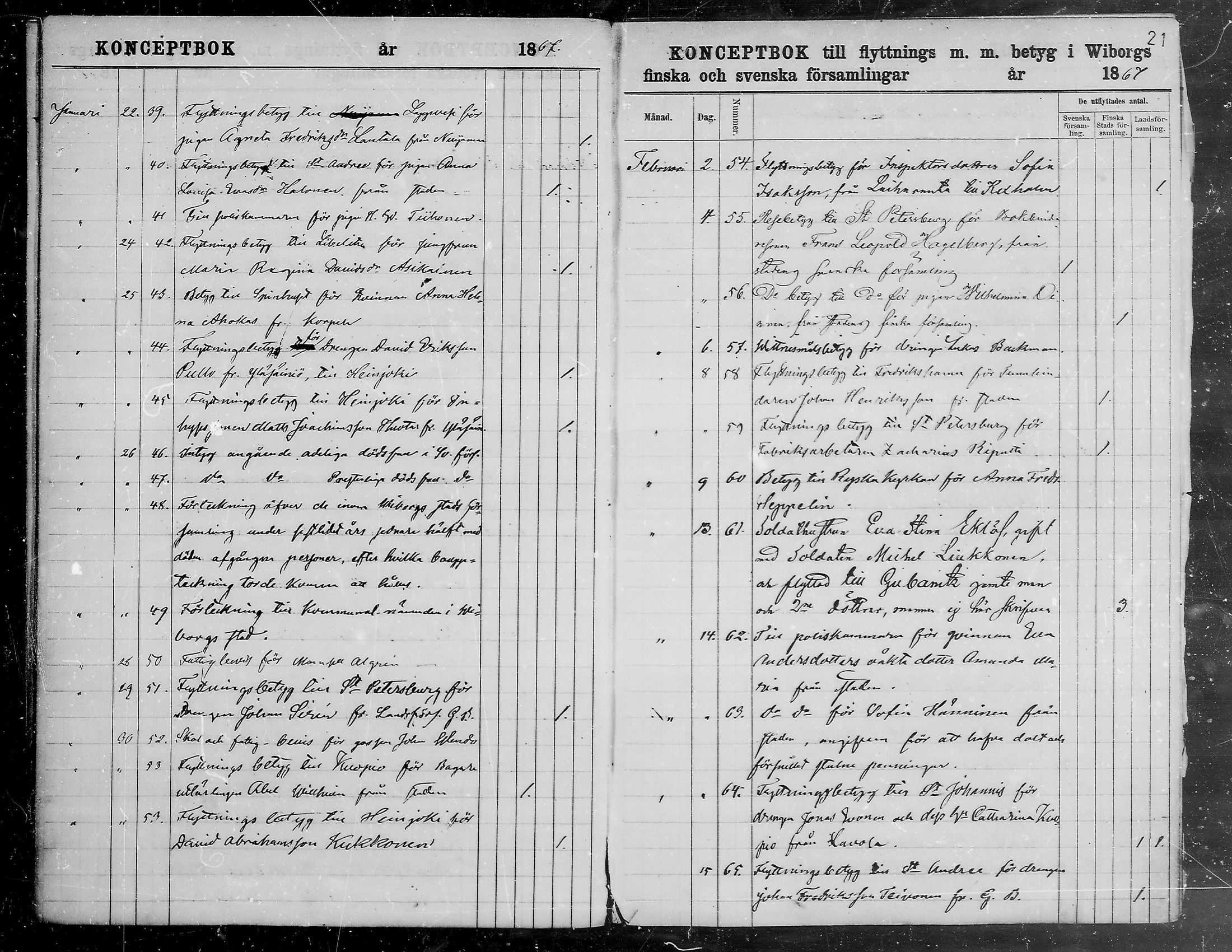 [ ../kirjat/Kirkonkirjat/viipuri/muuttaneet_1866-1873_tksrk_mko784-790/kuvat/22.jpg ]