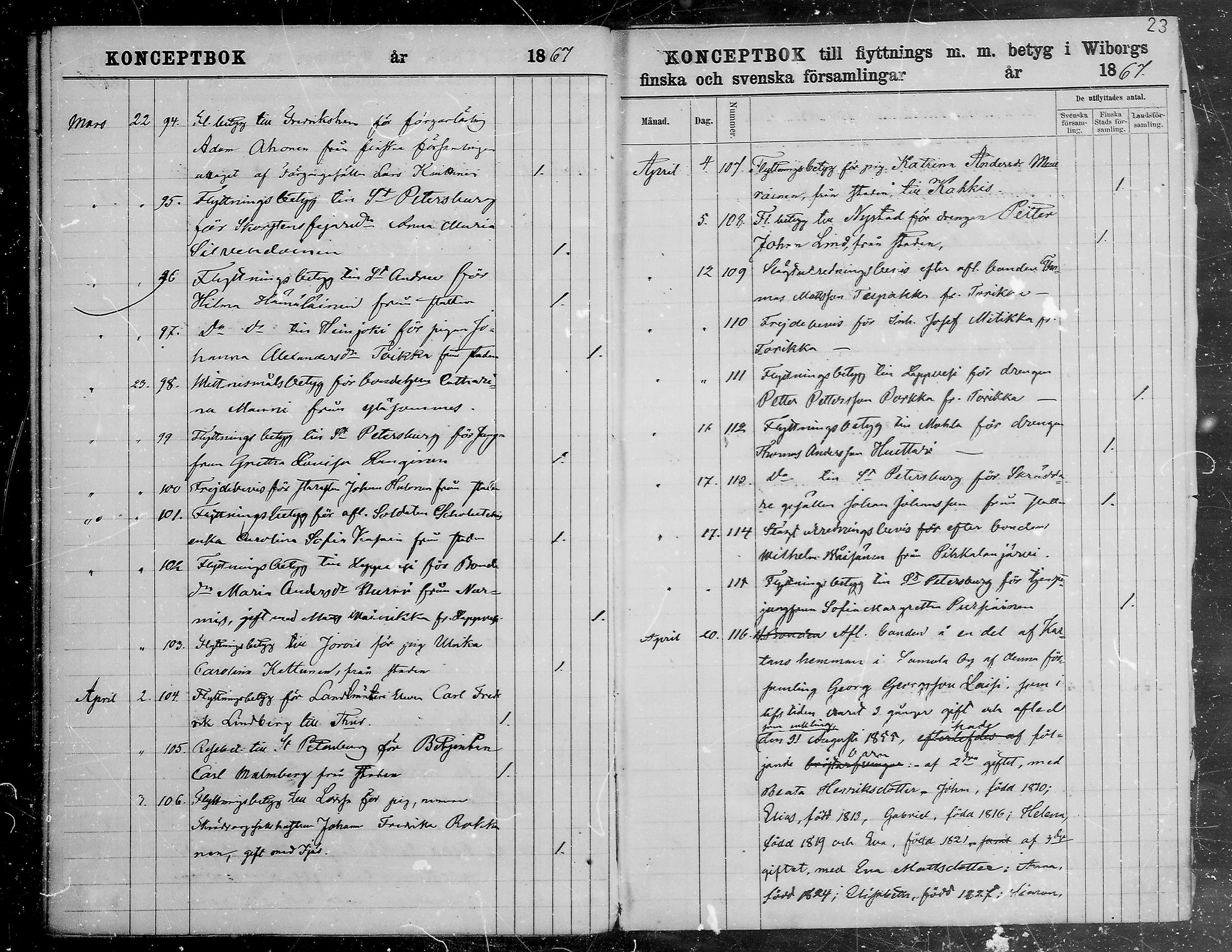 [ ../kirjat/Kirkonkirjat/viipuri/muuttaneet_1866-1873_tksrk_mko784-790/kuvat/24.jpg ]