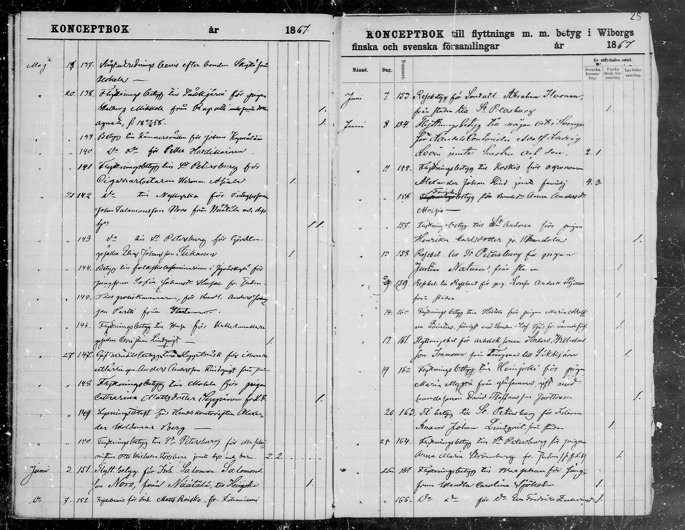 [ ../kirjat/Kirkonkirjat/viipuri/muuttaneet_1866-1873_tksrk_mko784-790/kuvat/26.jpg ]