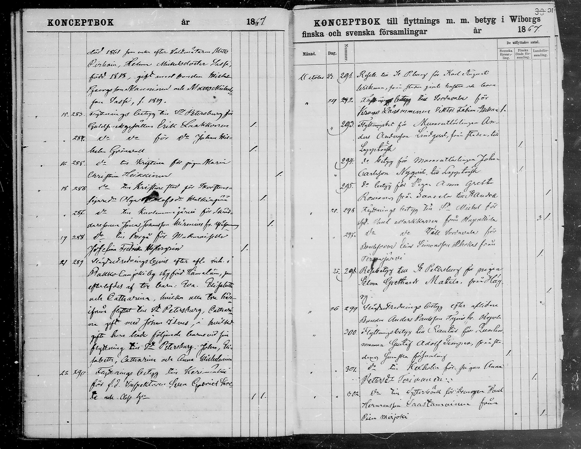 [ ../kirjat/Kirkonkirjat/viipuri/muuttaneet_1866-1873_tksrk_mko784-790/kuvat/32.jpg ]