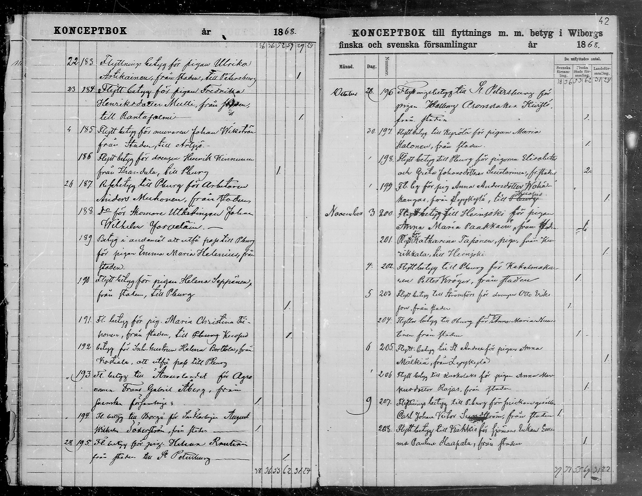 [ ../kirjat/Kirkonkirjat/viipuri/muuttaneet_1866-1873_tksrk_mko784-790/kuvat/44.jpg ]