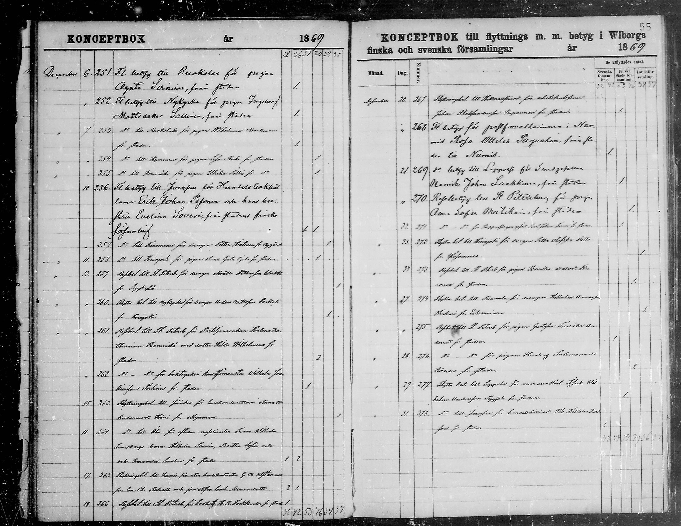 [ ../kirjat/Kirkonkirjat/viipuri/muuttaneet_1866-1873_tksrk_mko784-790/kuvat/57.jpg ]