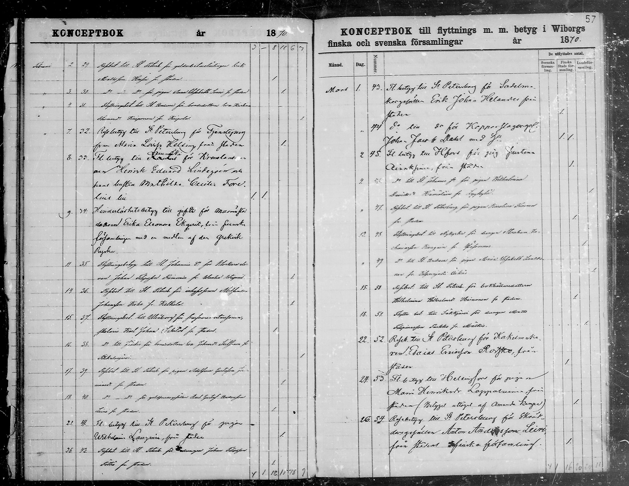 [ ../kirjat/Kirkonkirjat/viipuri/muuttaneet_1866-1873_tksrk_mko784-790/kuvat/59.jpg ]