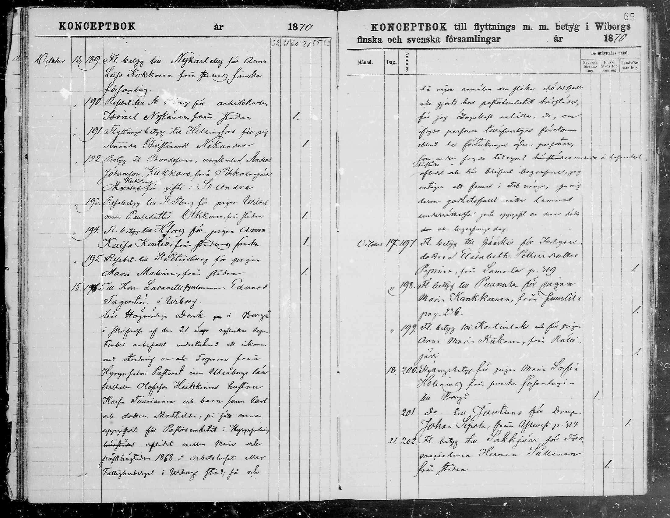 [ ../kirjat/Kirkonkirjat/viipuri/muuttaneet_1866-1873_tksrk_mko784-790/kuvat/67.jpg ]