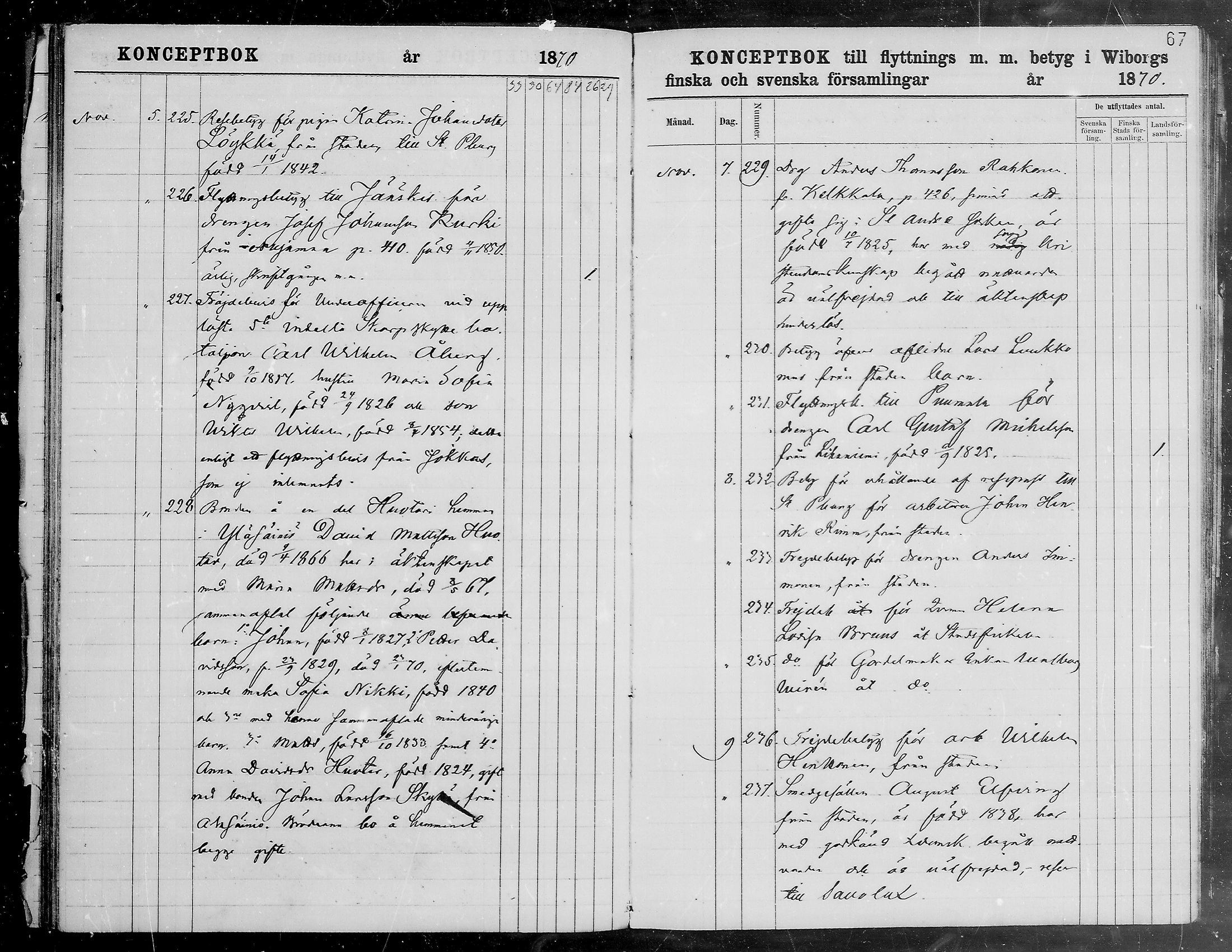 [ ../kirjat/Kirkonkirjat/viipuri/muuttaneet_1866-1873_tksrk_mko784-790/kuvat/69.jpg ]