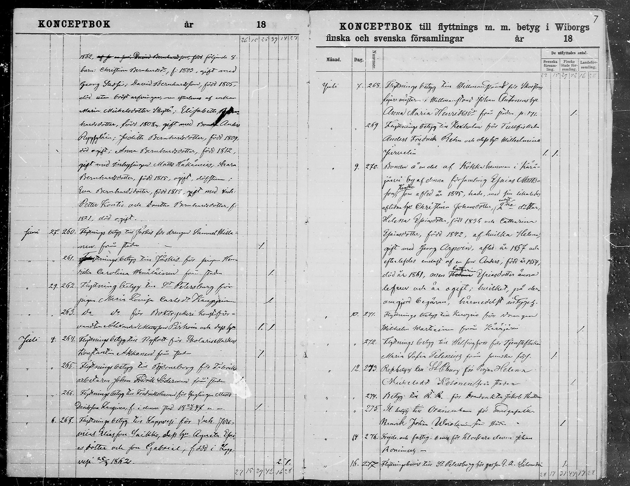 [ ../kirjat/Kirkonkirjat/viipuri/muuttaneet_1866-1873_tksrk_mko784-790/kuvat/8.jpg ]