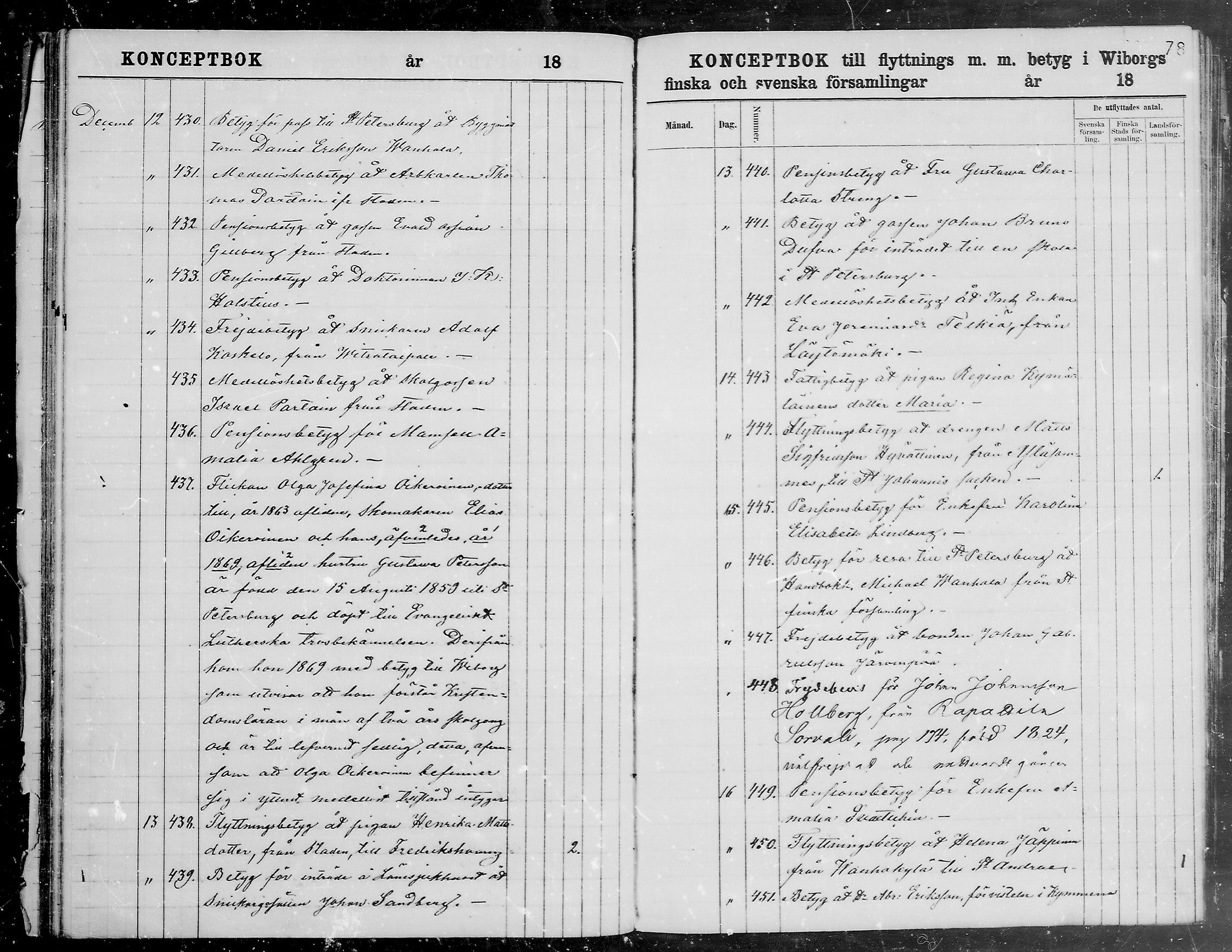 [ ../kirjat/Kirkonkirjat/viipuri/muuttaneet_1866-1873_tksrk_mko784-790/kuvat/80.jpg ]
