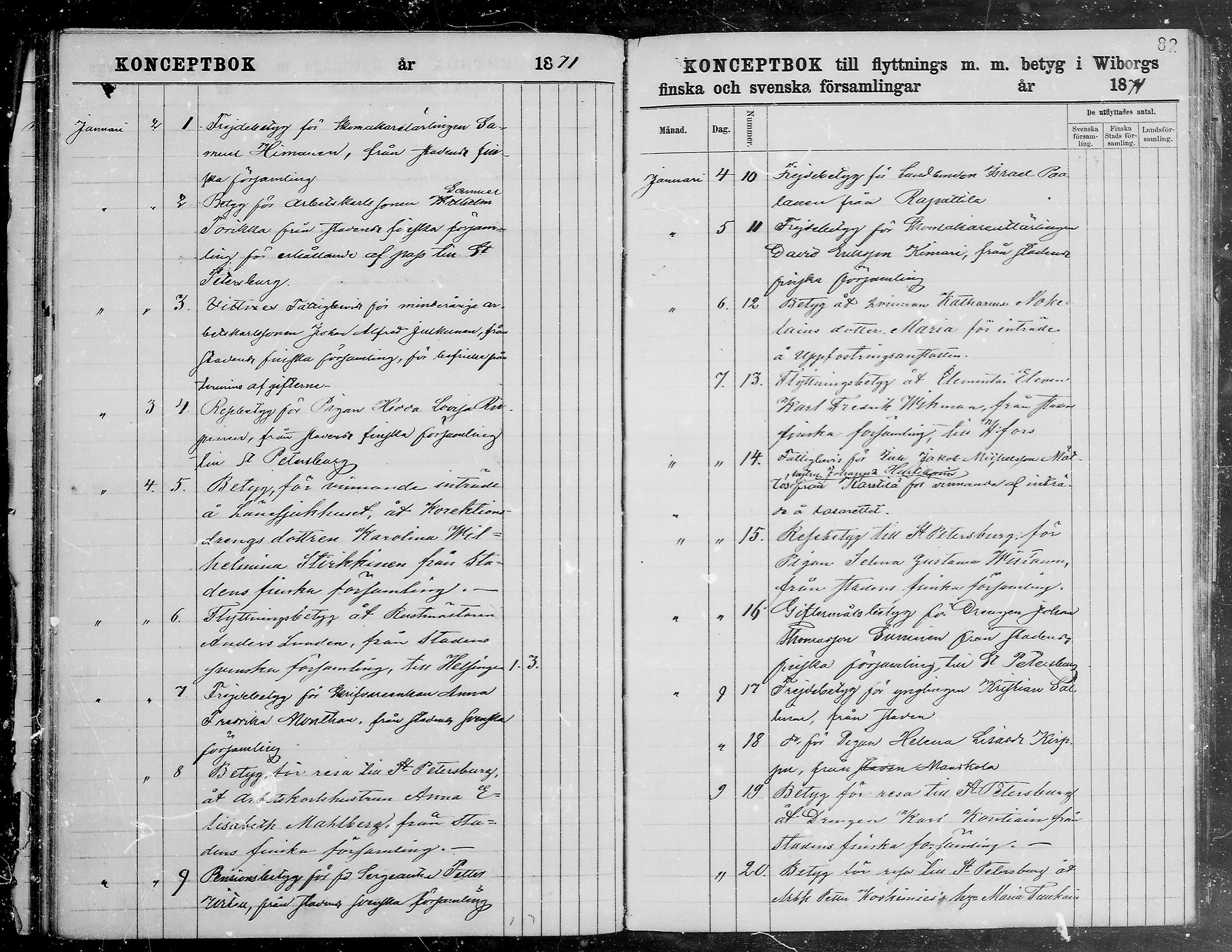 [ ../kirjat/Kirkonkirjat/viipuri/muuttaneet_1866-1873_tksrk_mko784-790/kuvat/84.jpg ]