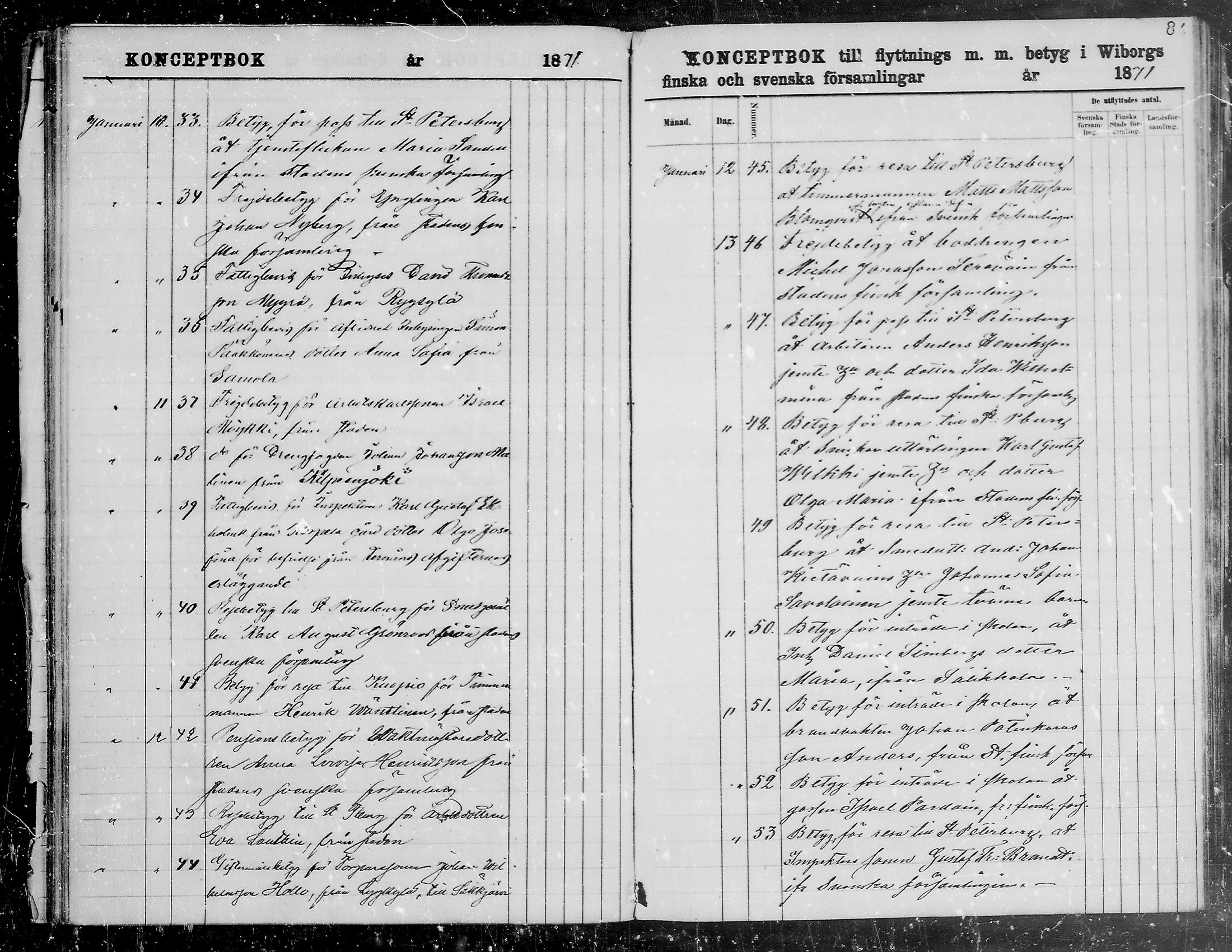 [ ../kirjat/Kirkonkirjat/viipuri/muuttaneet_1866-1873_tksrk_mko784-790/kuvat/86.jpg ]