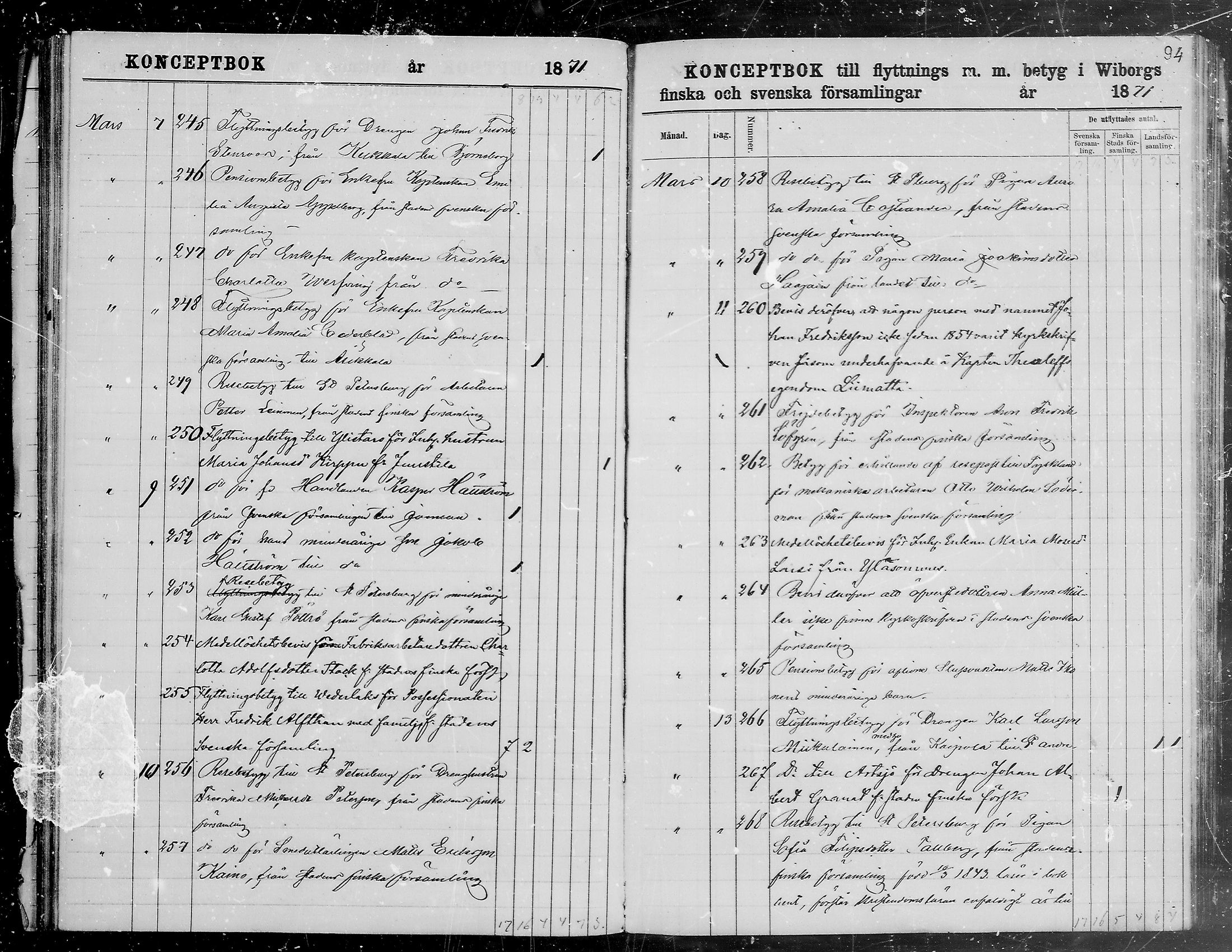 [ ../kirjat/Kirkonkirjat/viipuri/muuttaneet_1866-1873_tksrk_mko784-790/kuvat/96.jpg ]