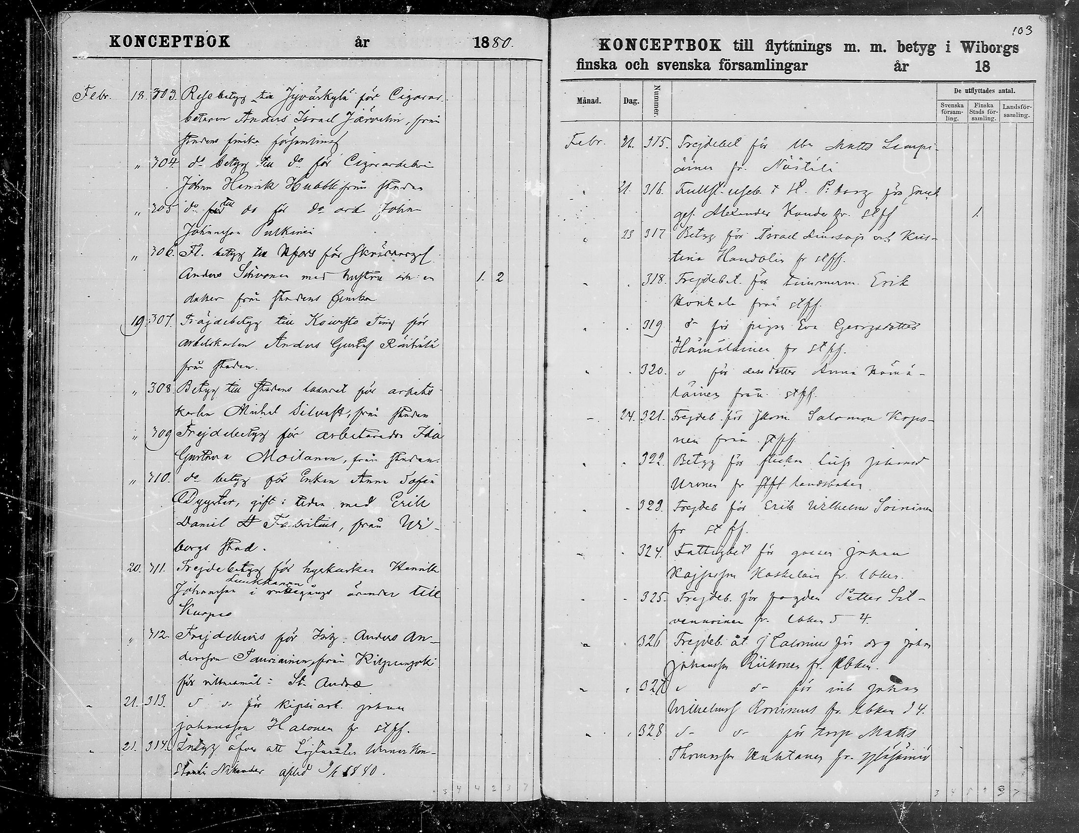 [ ../kirjat/Kirkonkirjat/viipuri/muuttaneet_1874-1881_tksrk_mko791-797/kuvat/103.jpg ]