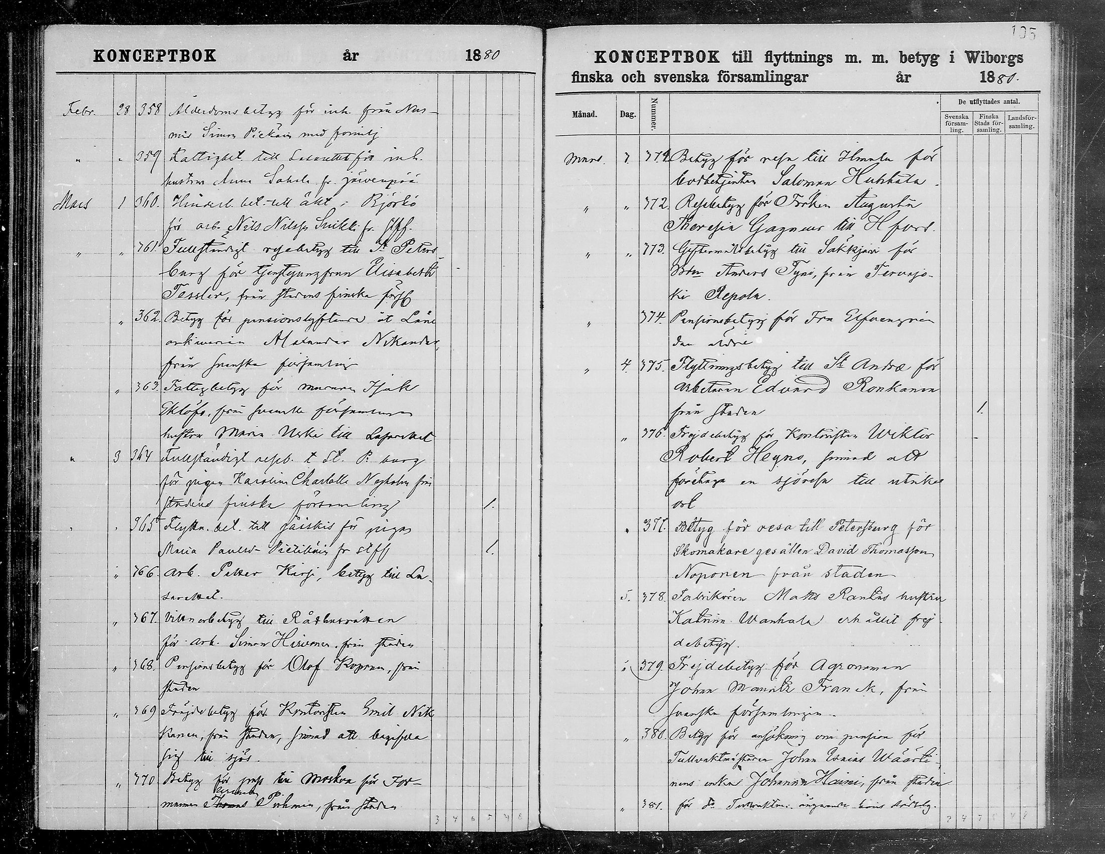 [ ../kirjat/Kirkonkirjat/viipuri/muuttaneet_1874-1881_tksrk_mko791-797/kuvat/105.jpg ]