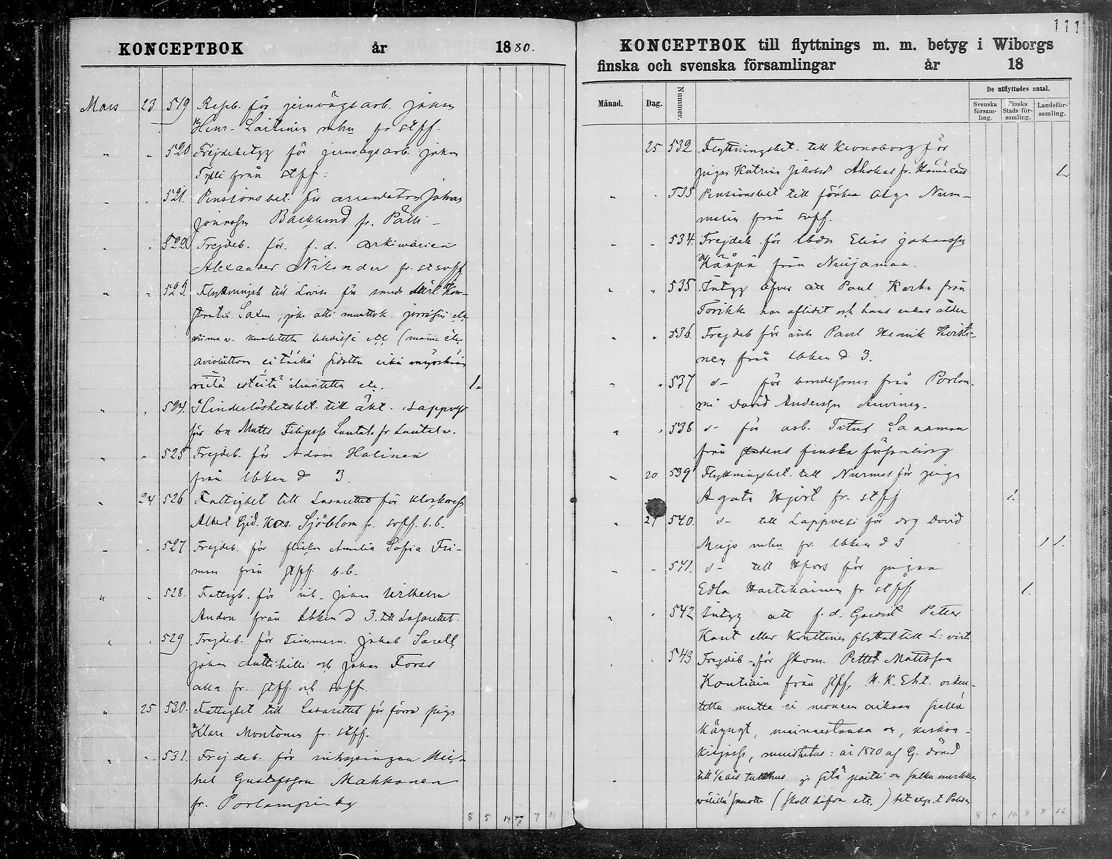 [ ../kirjat/Kirkonkirjat/viipuri/muuttaneet_1874-1881_tksrk_mko791-797/kuvat/111.jpg ]