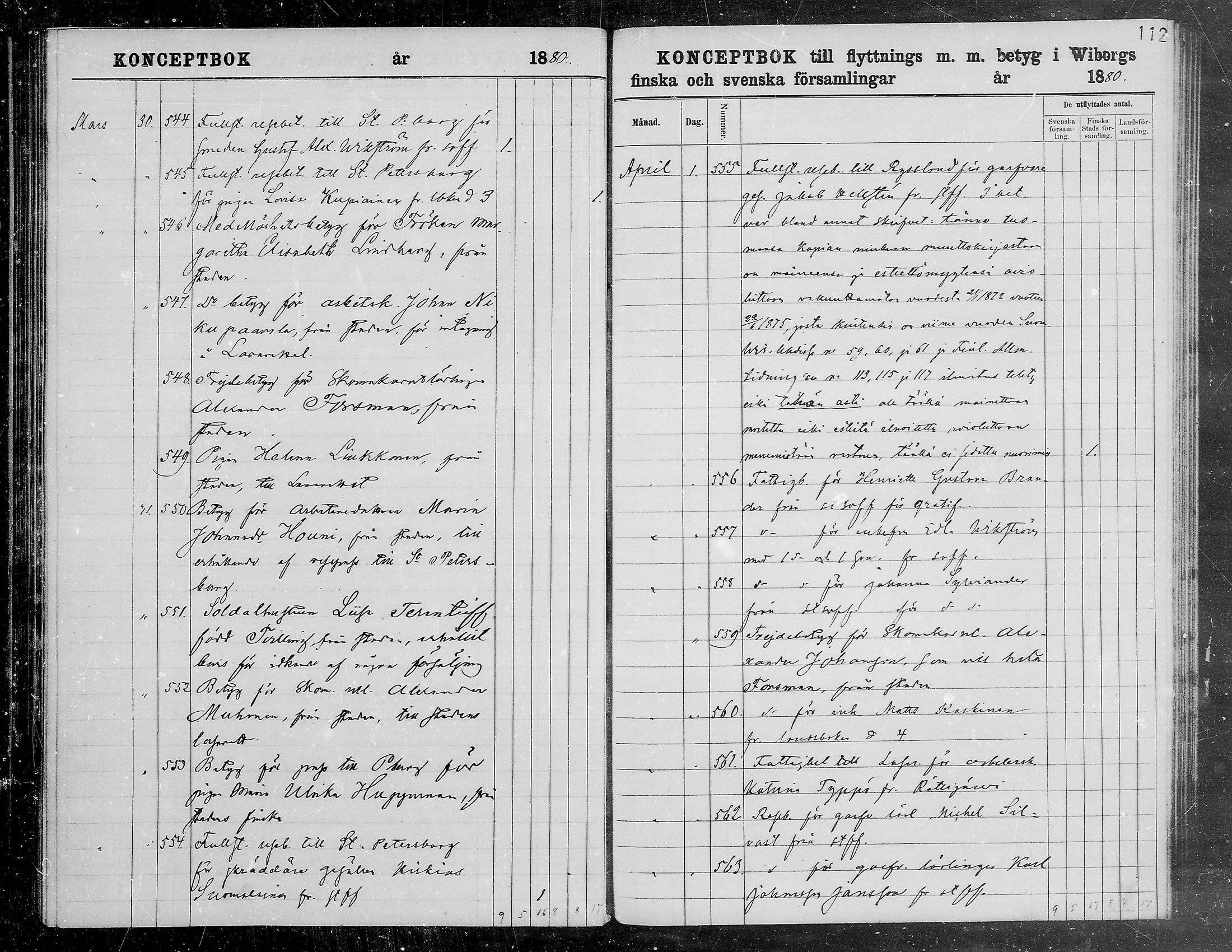 [ ../kirjat/Kirkonkirjat/viipuri/muuttaneet_1874-1881_tksrk_mko791-797/kuvat/112.jpg ]