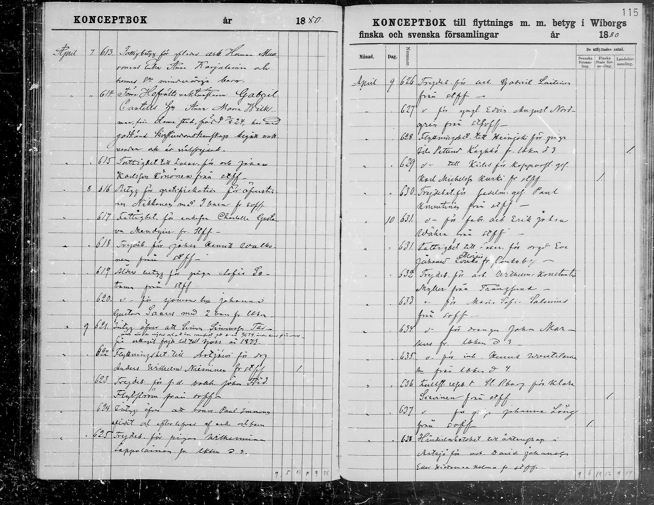 [ ../kirjat/Kirkonkirjat/viipuri/muuttaneet_1874-1881_tksrk_mko791-797/kuvat/115.jpg ]