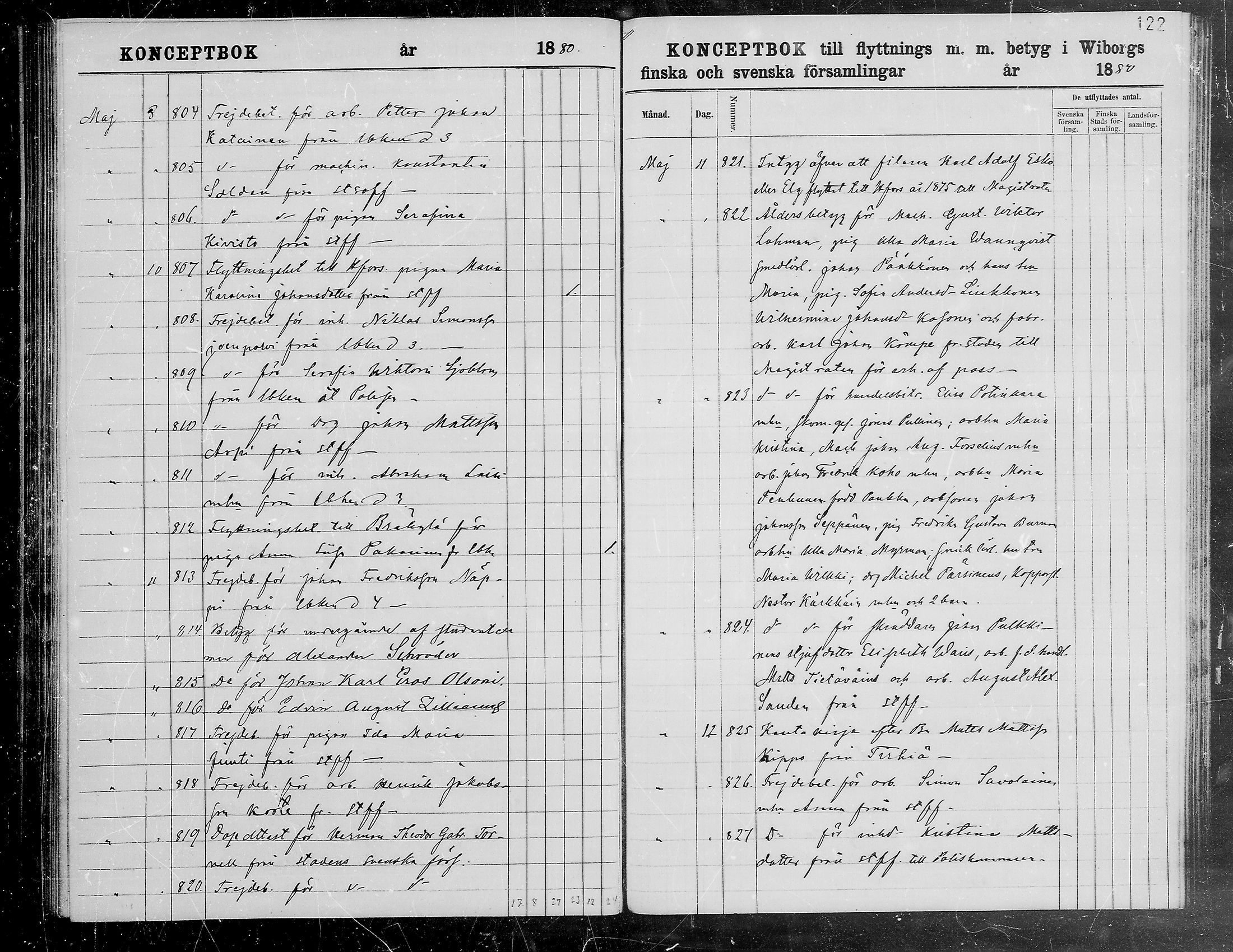 [ ../kirjat/Kirkonkirjat/viipuri/muuttaneet_1874-1881_tksrk_mko791-797/kuvat/122.jpg ]