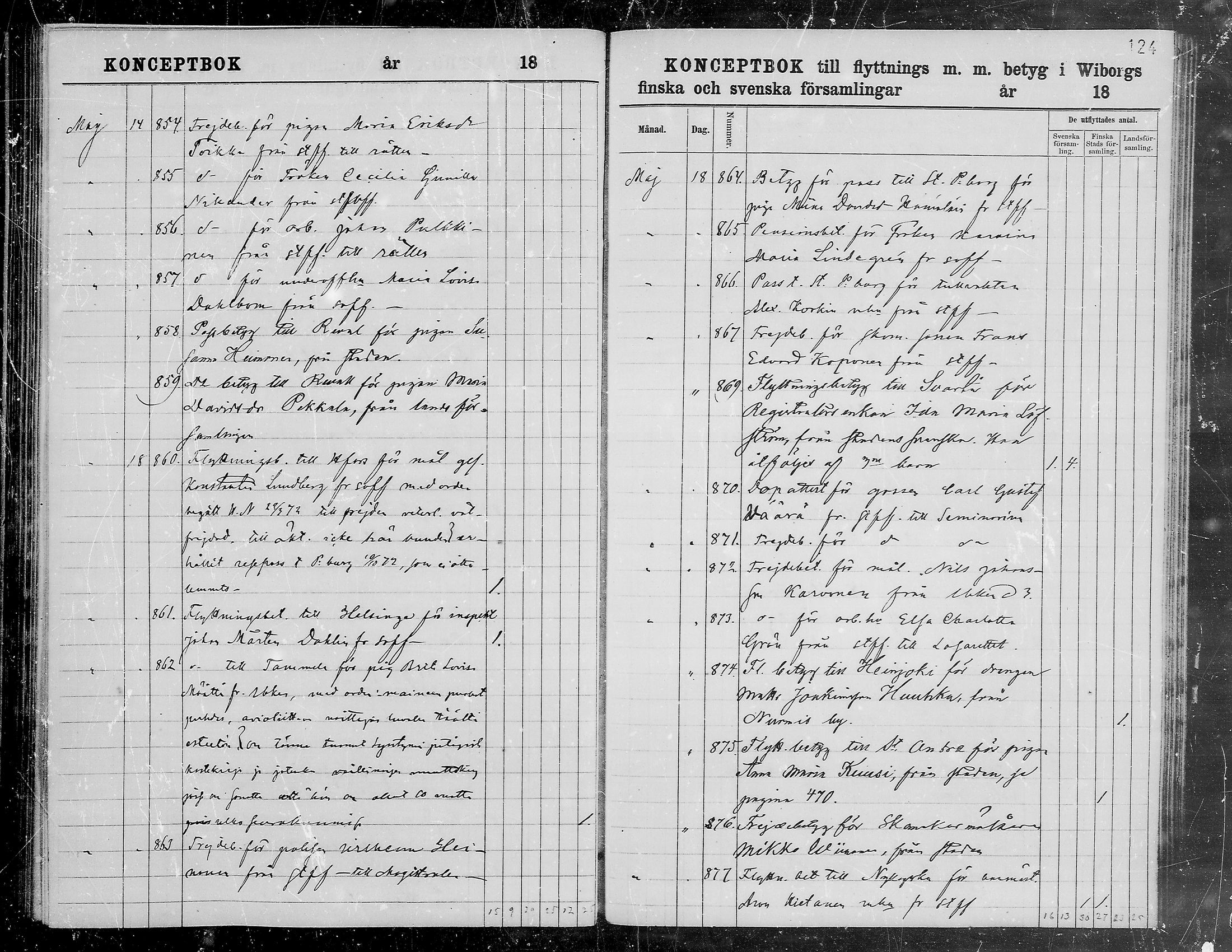 [ ../kirjat/Kirkonkirjat/viipuri/muuttaneet_1874-1881_tksrk_mko791-797/kuvat/124.jpg ]